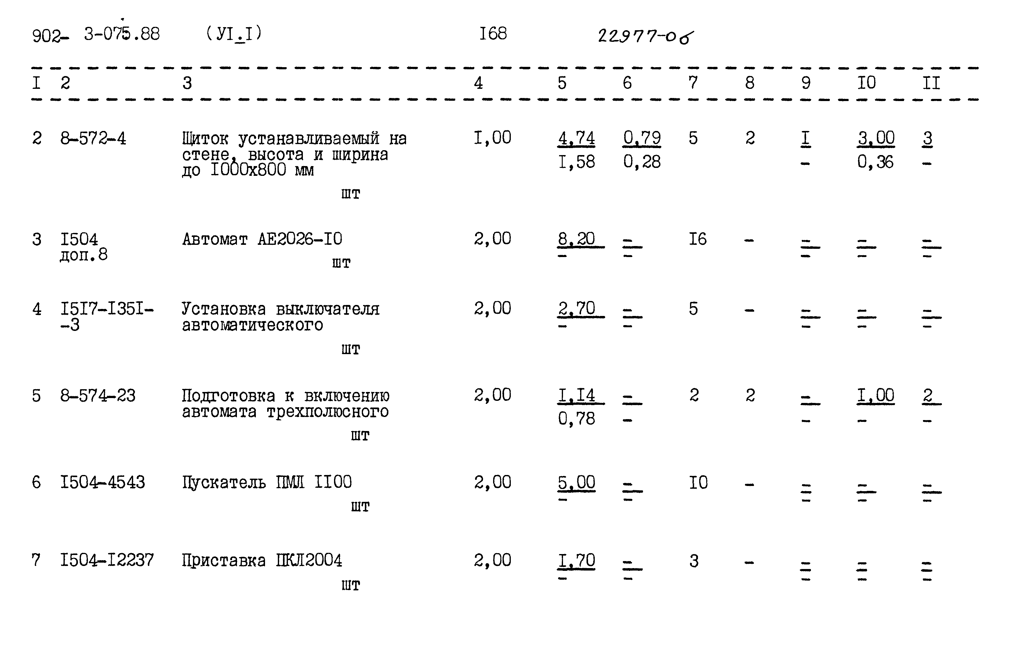 Типовые проектные решения 902-3-075.88