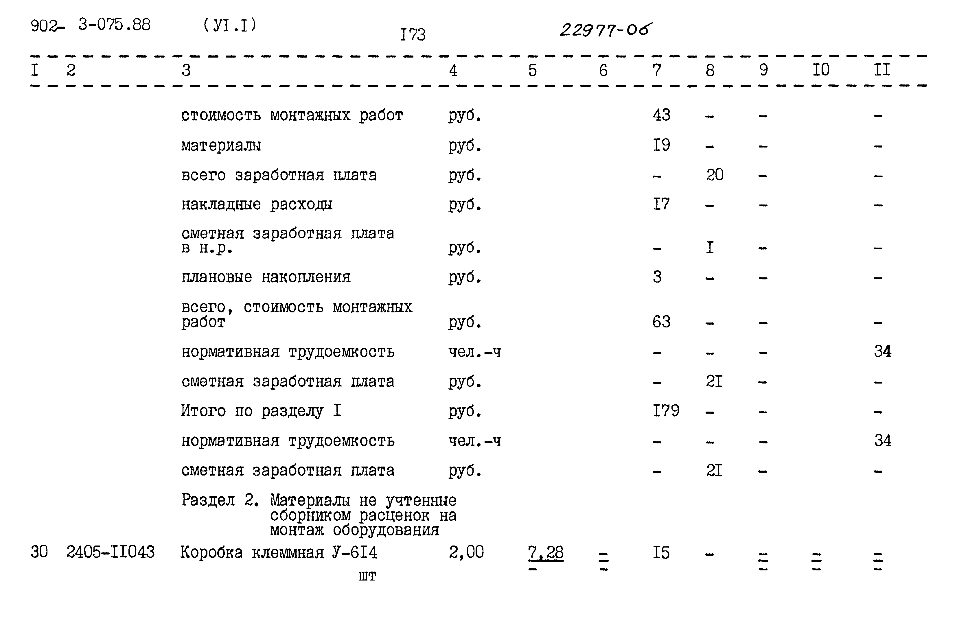 Типовые проектные решения 902-3-075.88