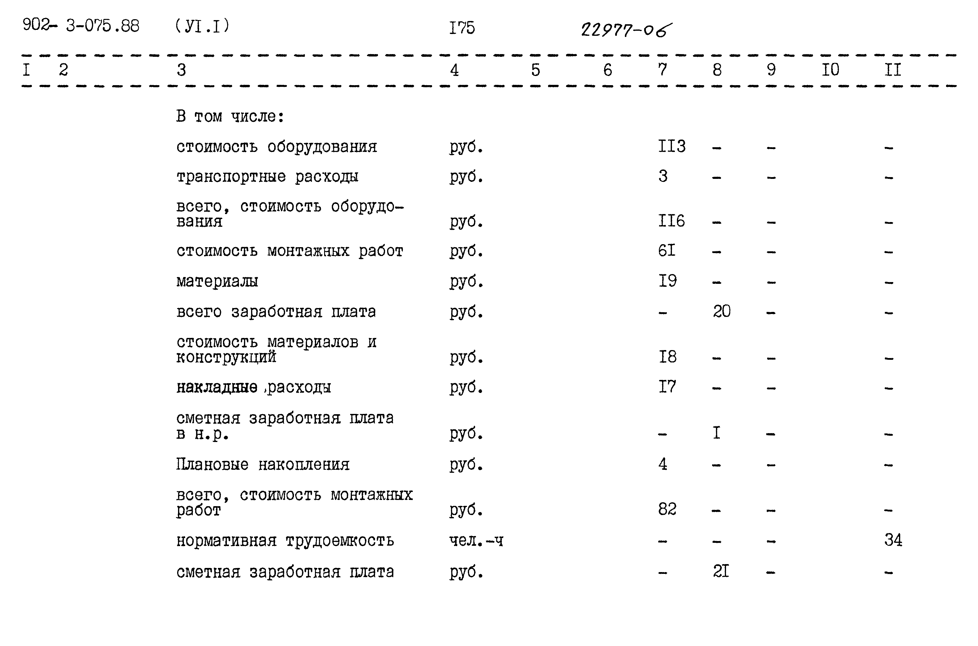 Типовые проектные решения 902-3-075.88