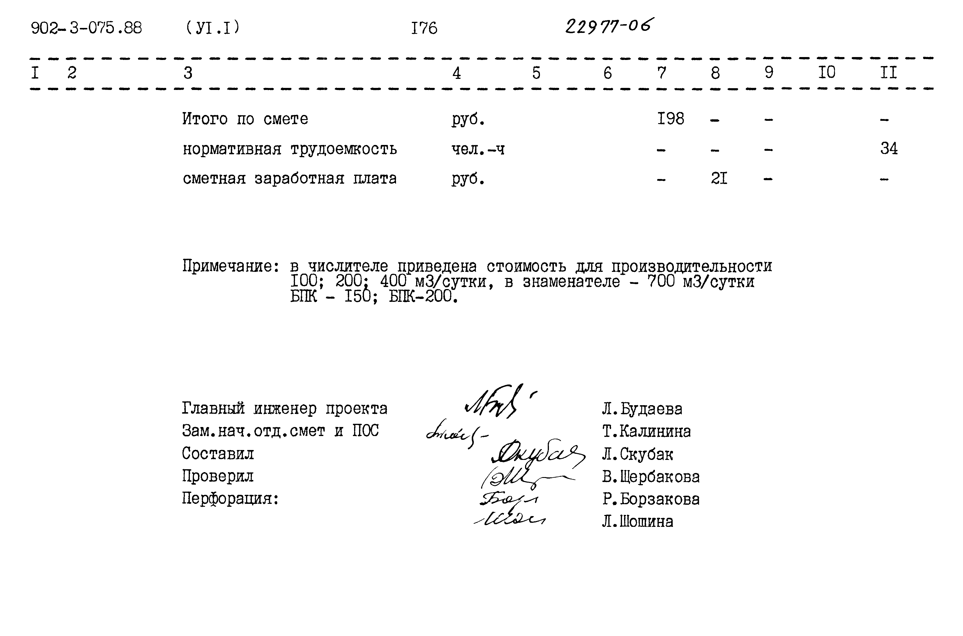 Типовые проектные решения 902-3-075.88