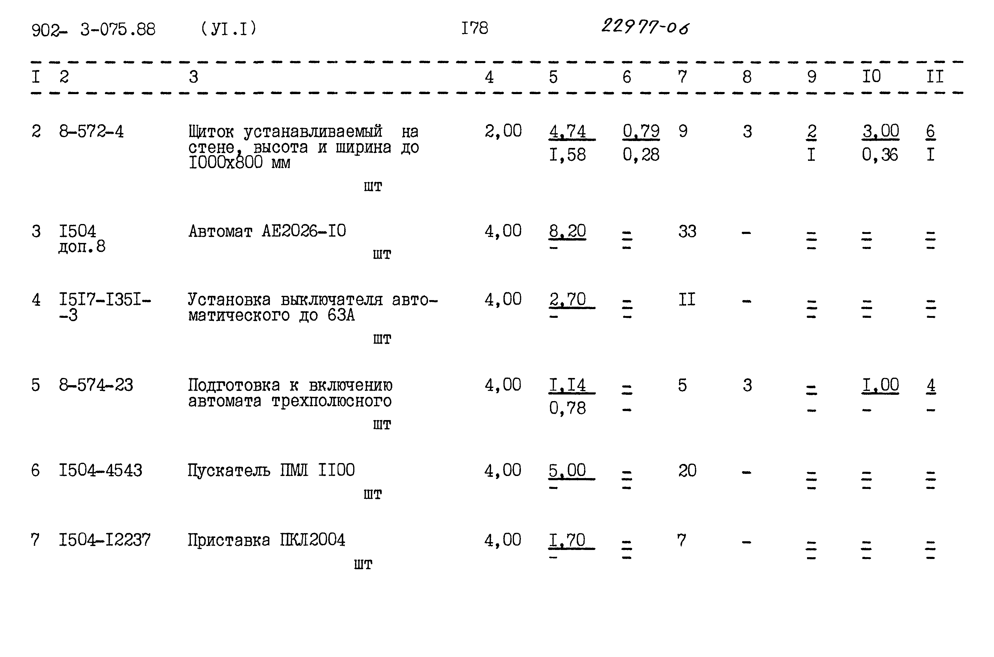 Типовые проектные решения 902-3-075.88