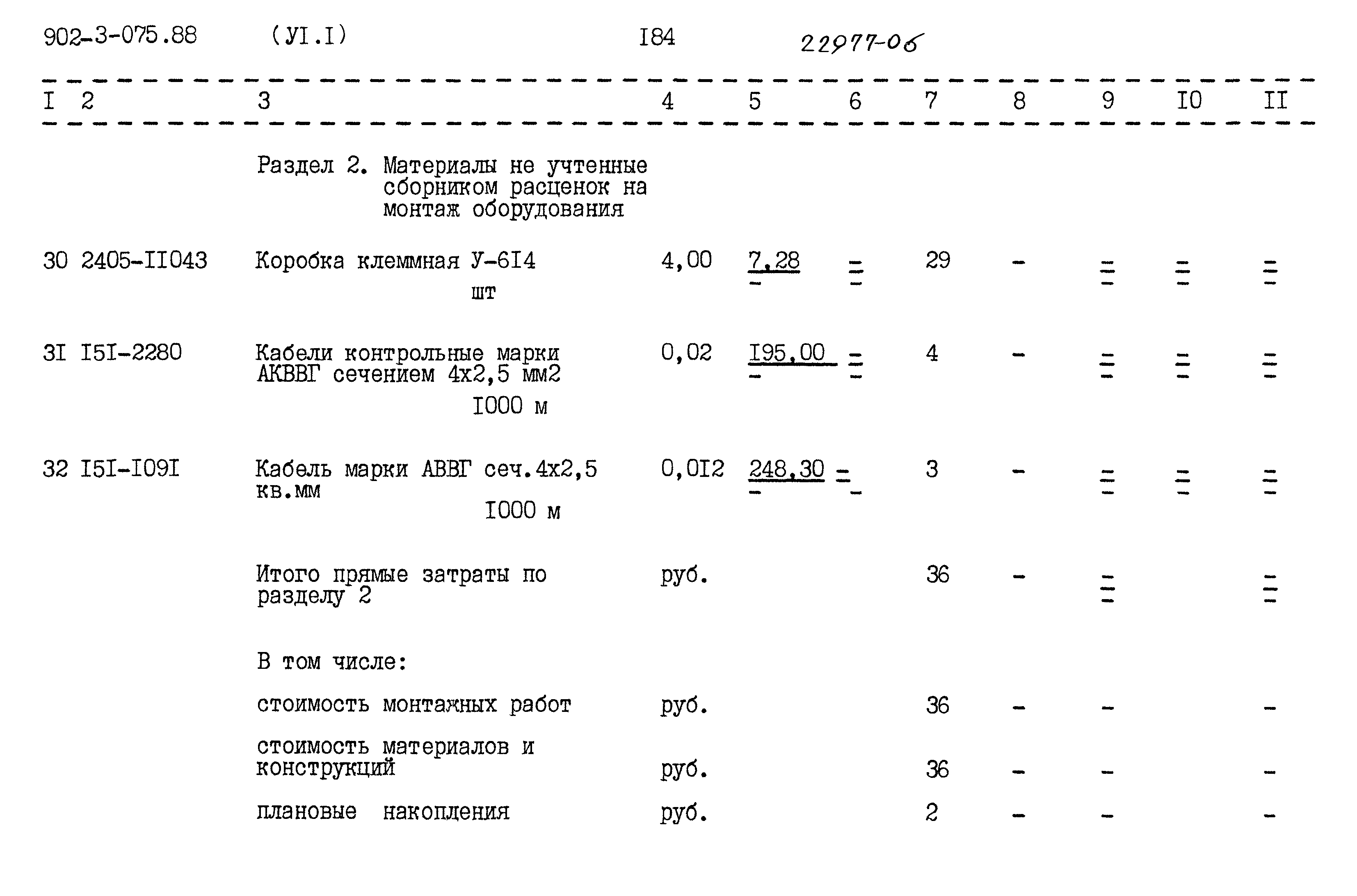 Типовые проектные решения 902-3-075.88