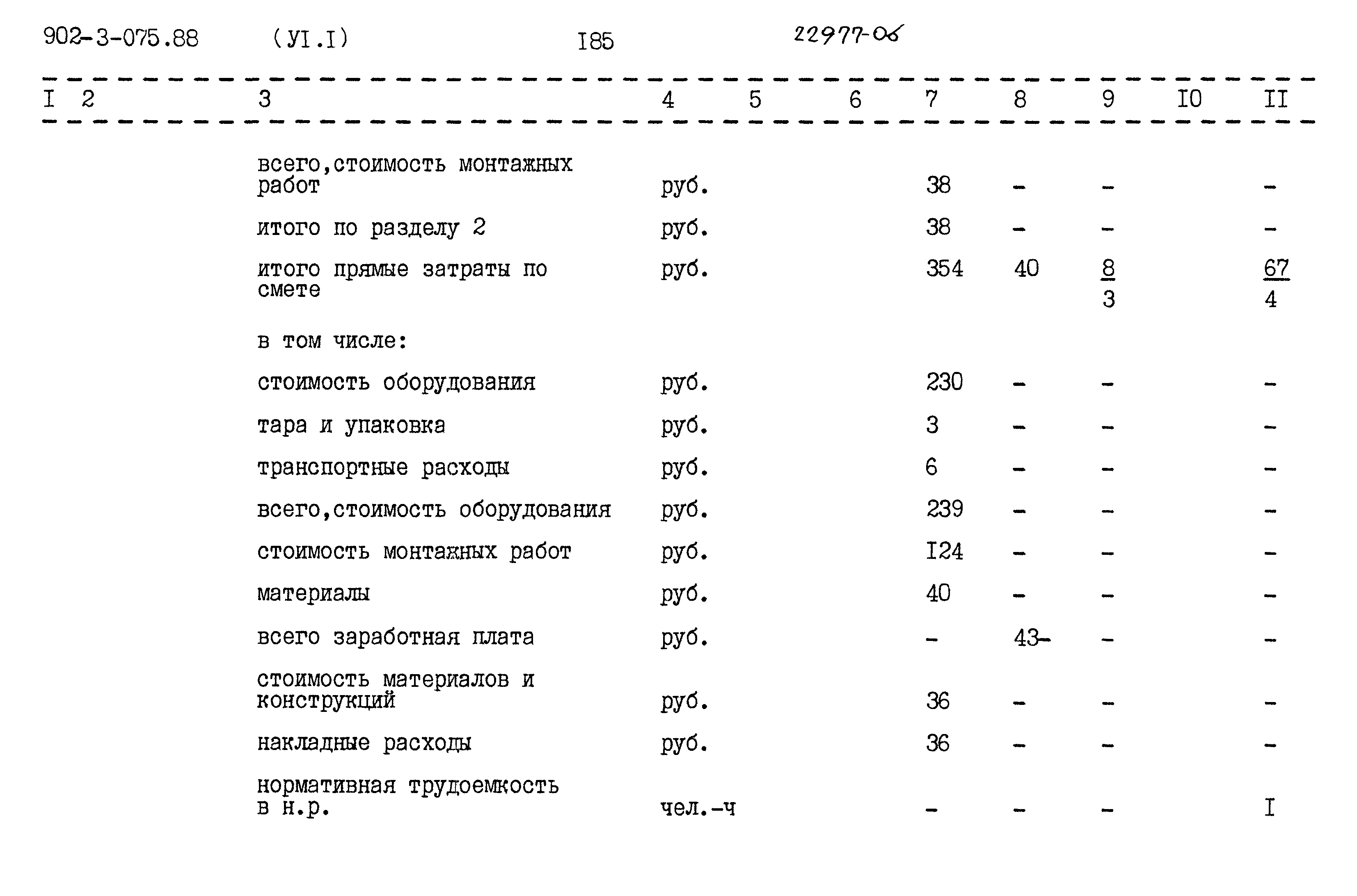 Типовые проектные решения 902-3-075.88
