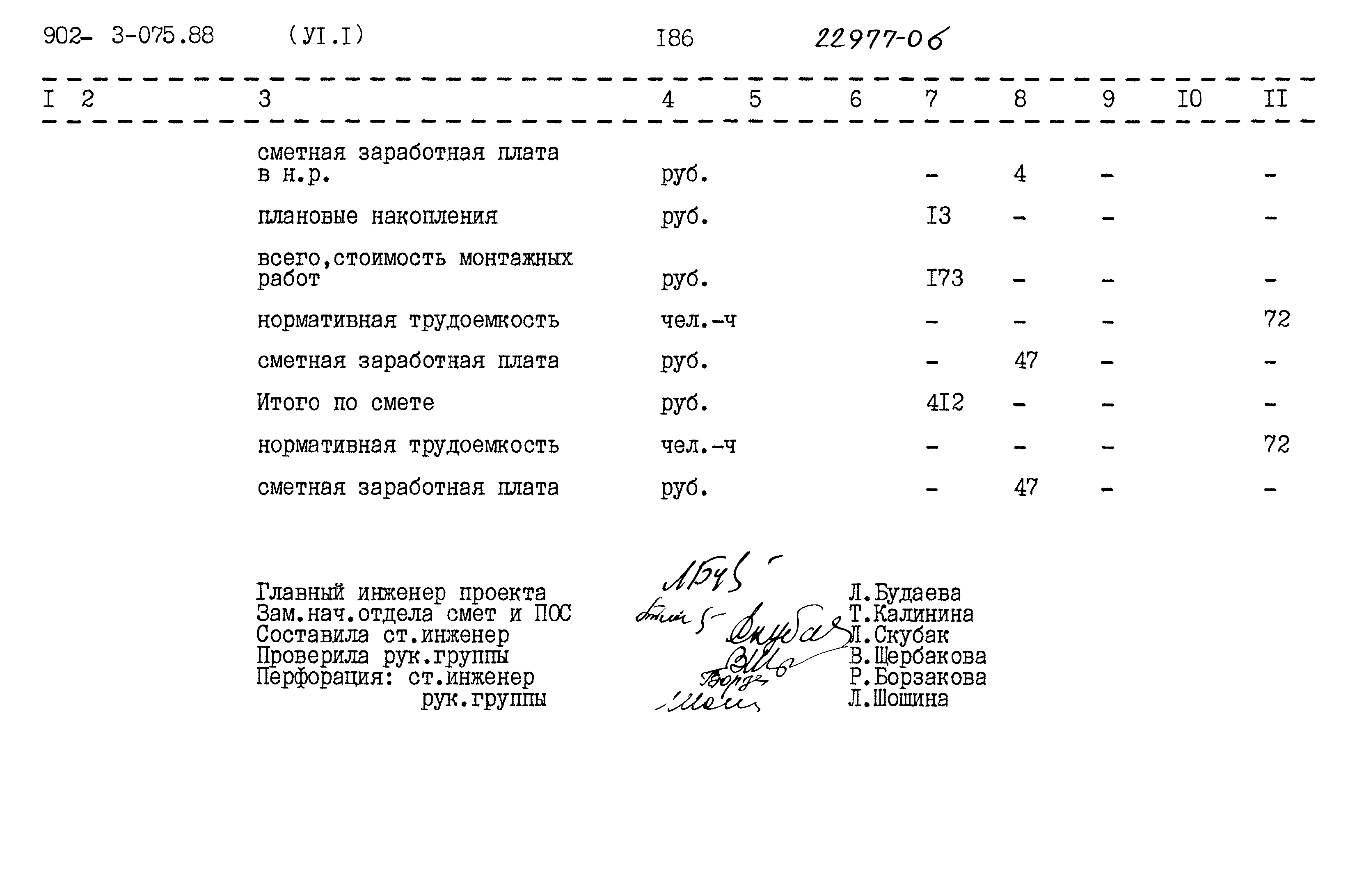 Типовые проектные решения 902-3-075.88