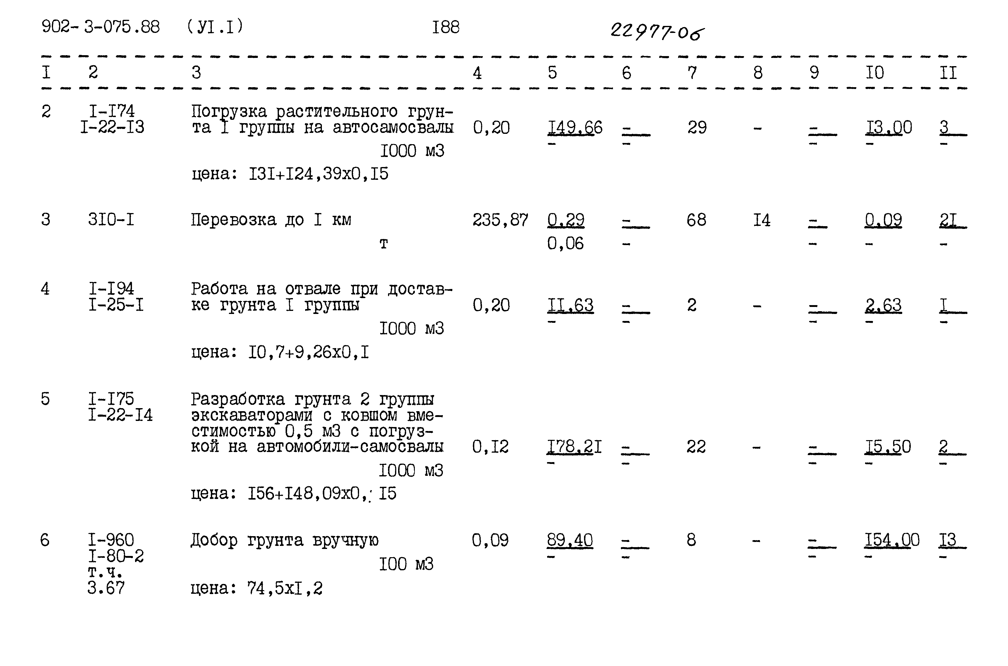 Типовые проектные решения 902-3-075.88