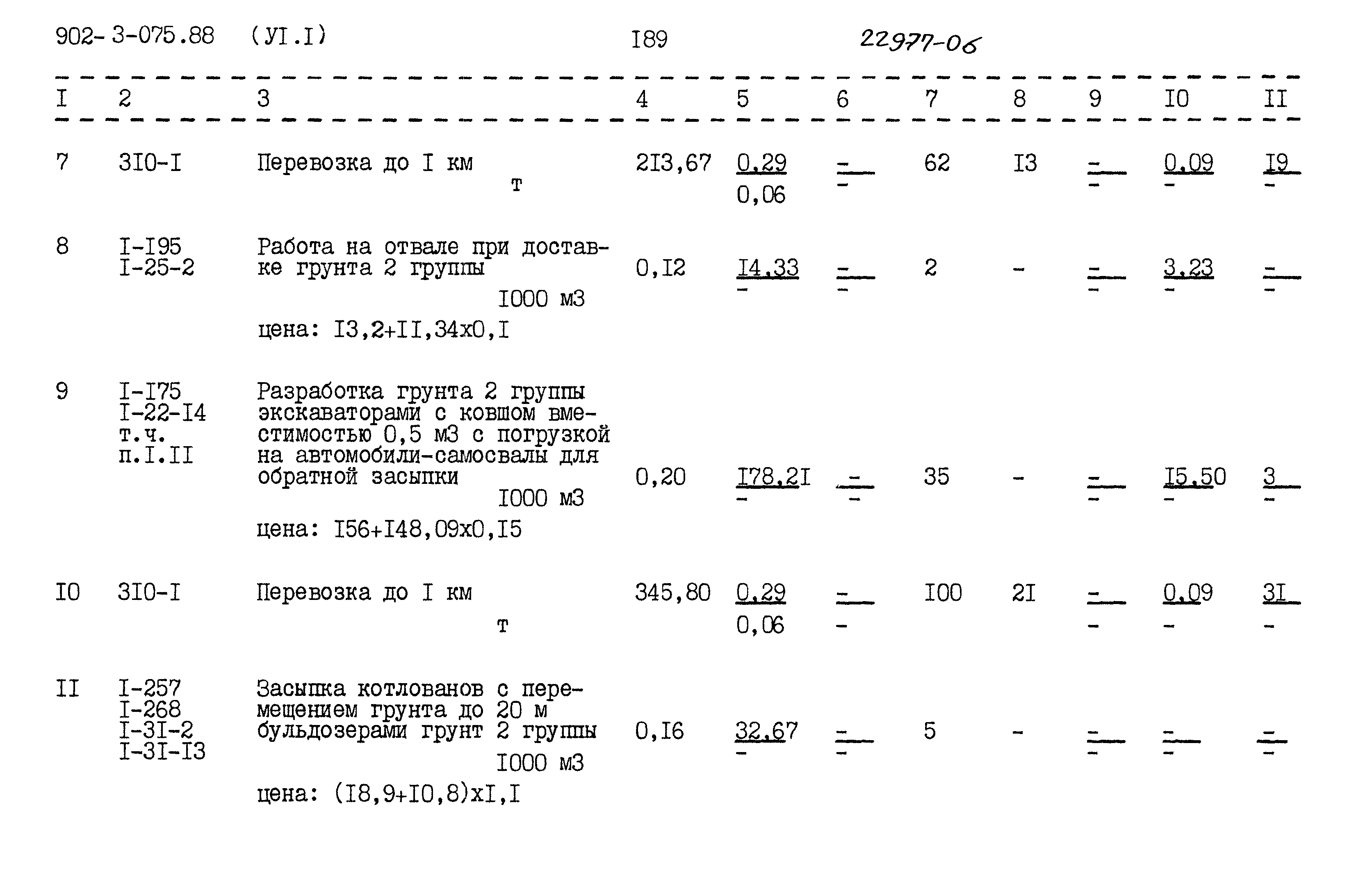 Типовые проектные решения 902-3-075.88