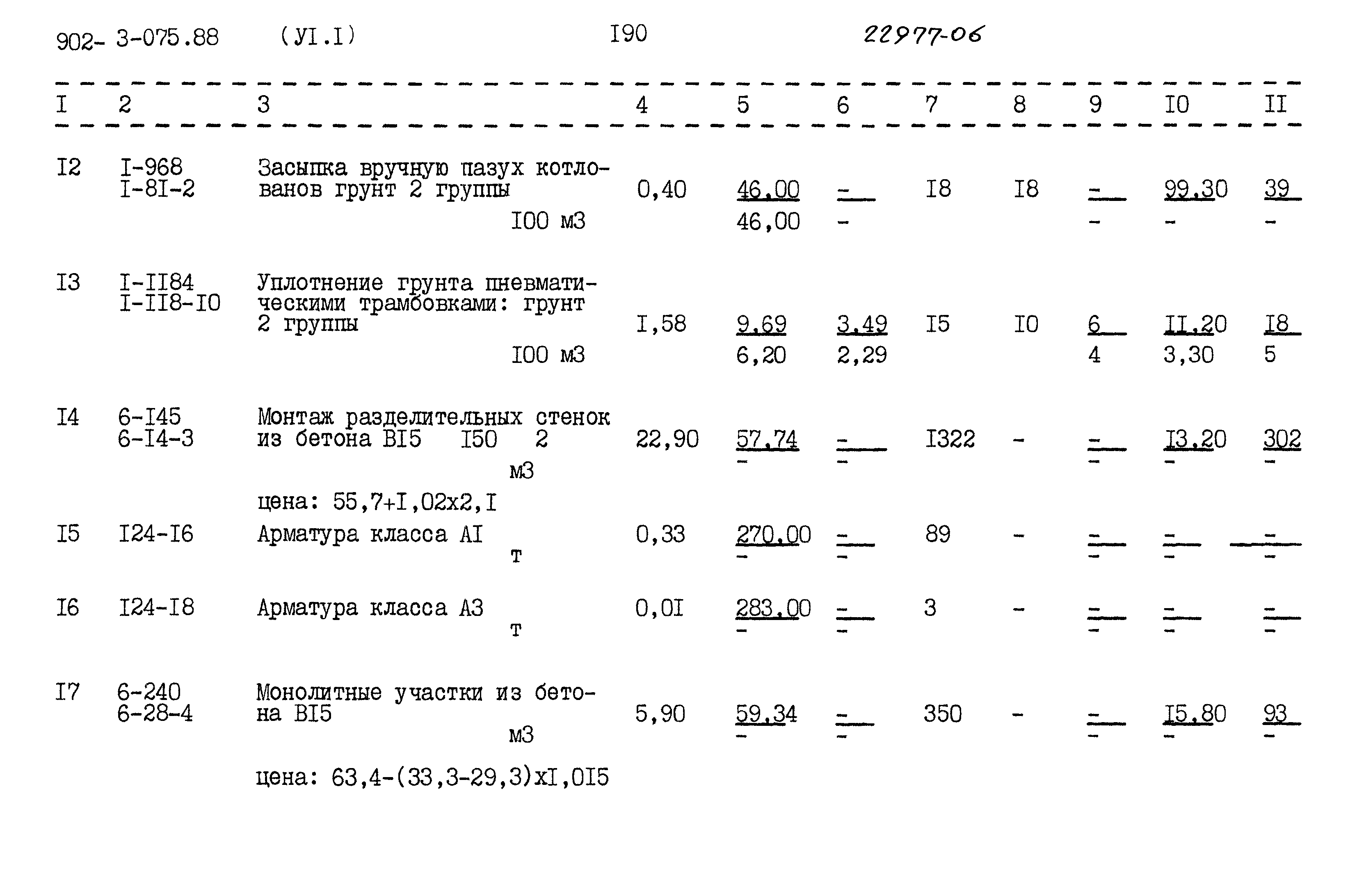 Типовые проектные решения 902-3-075.88