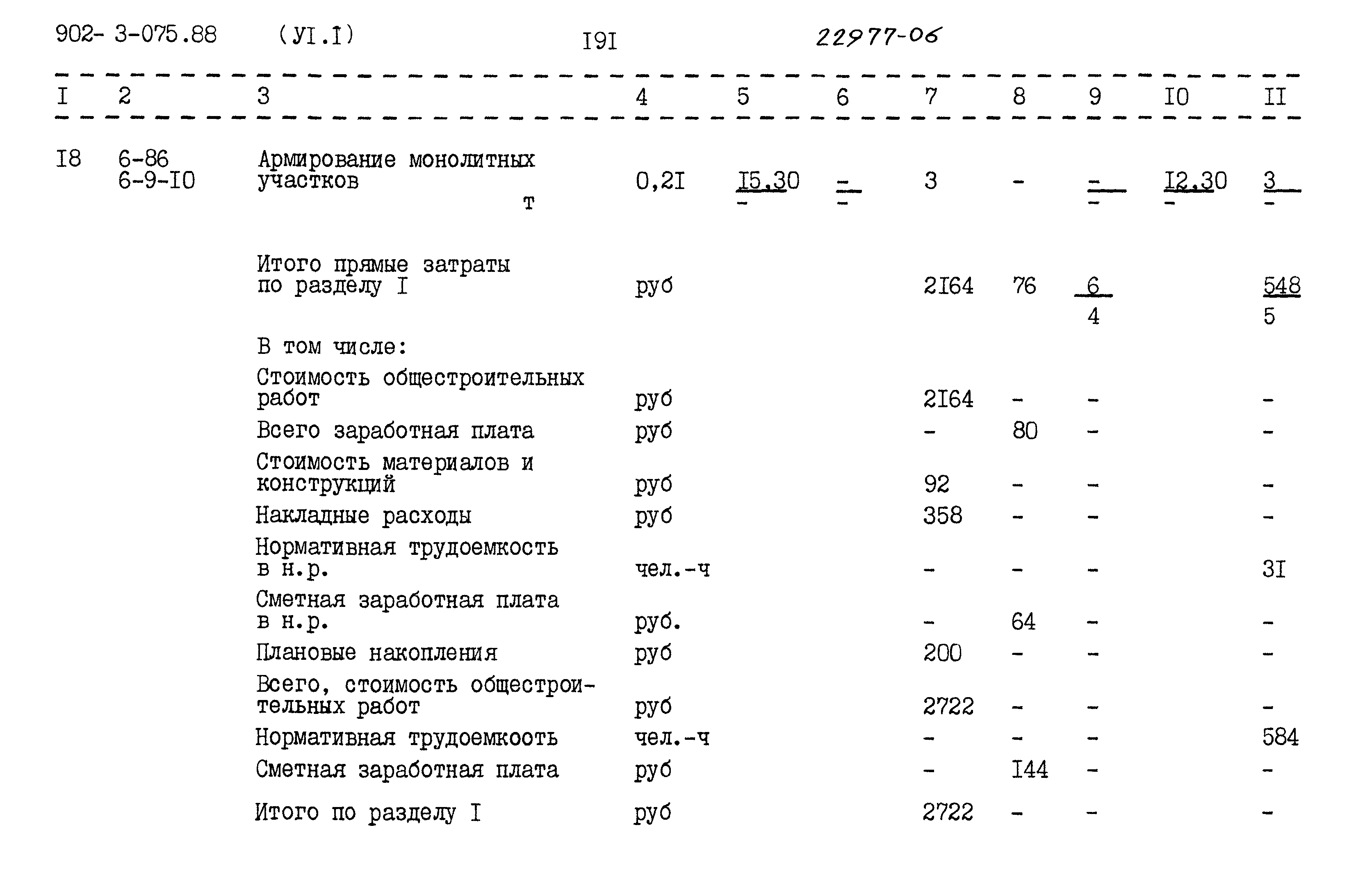 Типовые проектные решения 902-3-075.88
