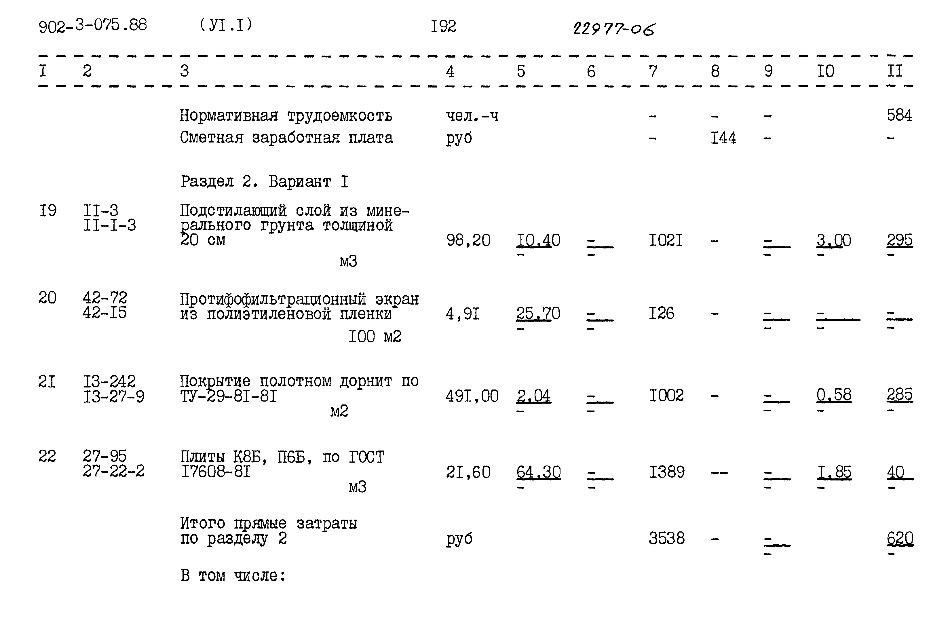 Типовые проектные решения 902-3-075.88