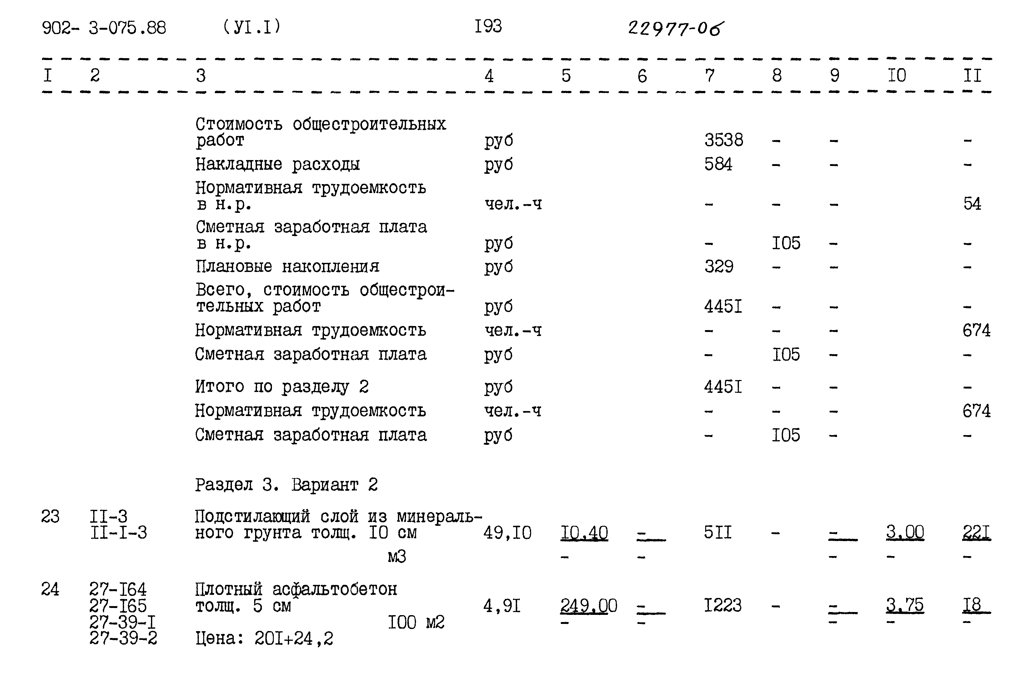 Типовые проектные решения 902-3-075.88