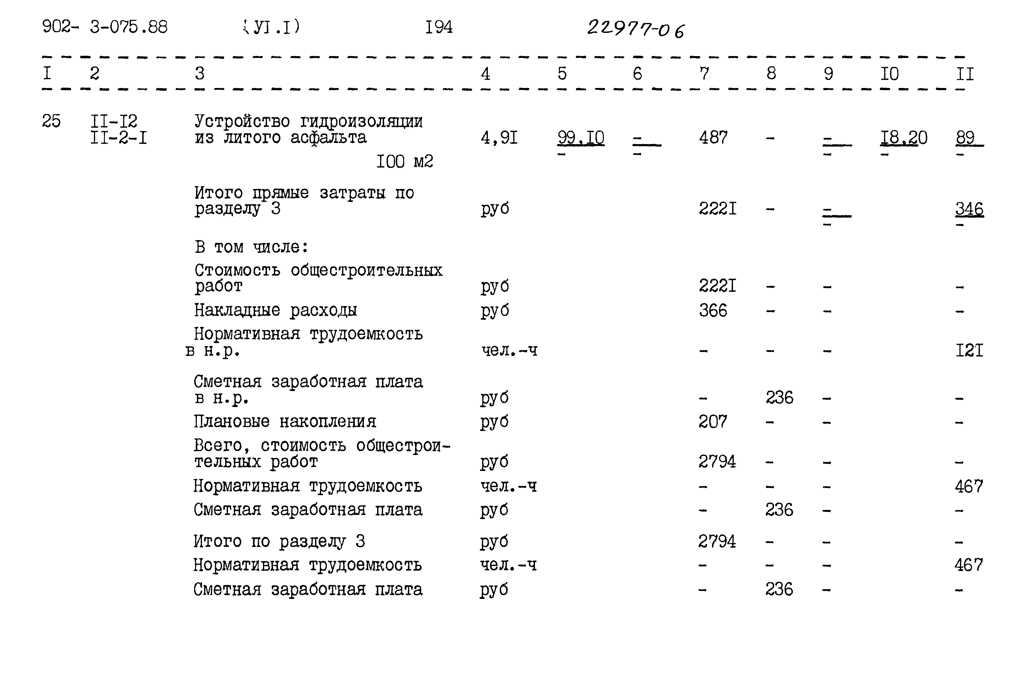 Типовые проектные решения 902-3-075.88