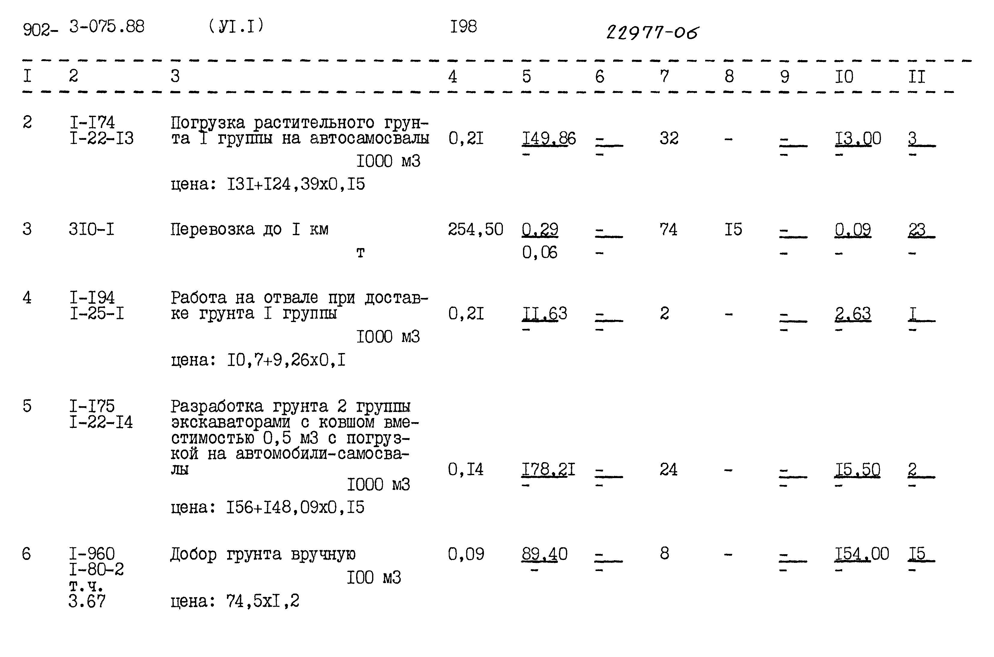 Типовые проектные решения 902-3-075.88