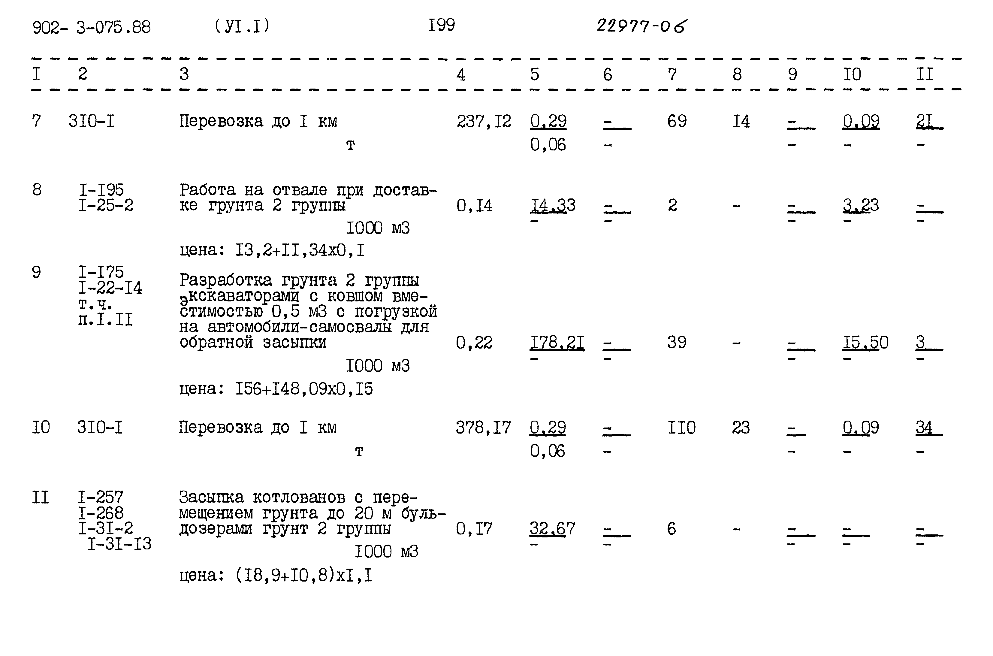 Типовые проектные решения 902-3-075.88