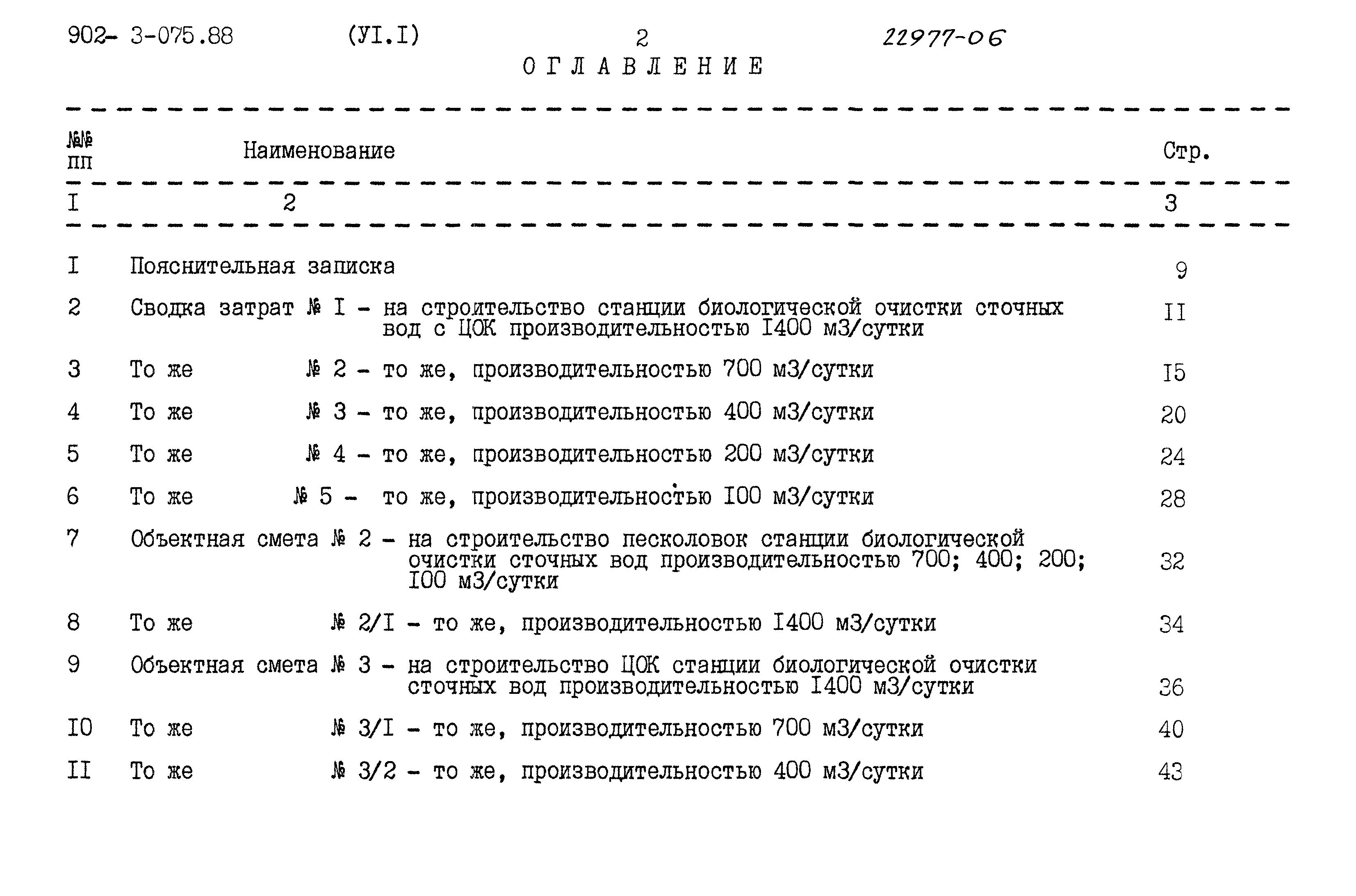 Типовые проектные решения 902-3-075.88