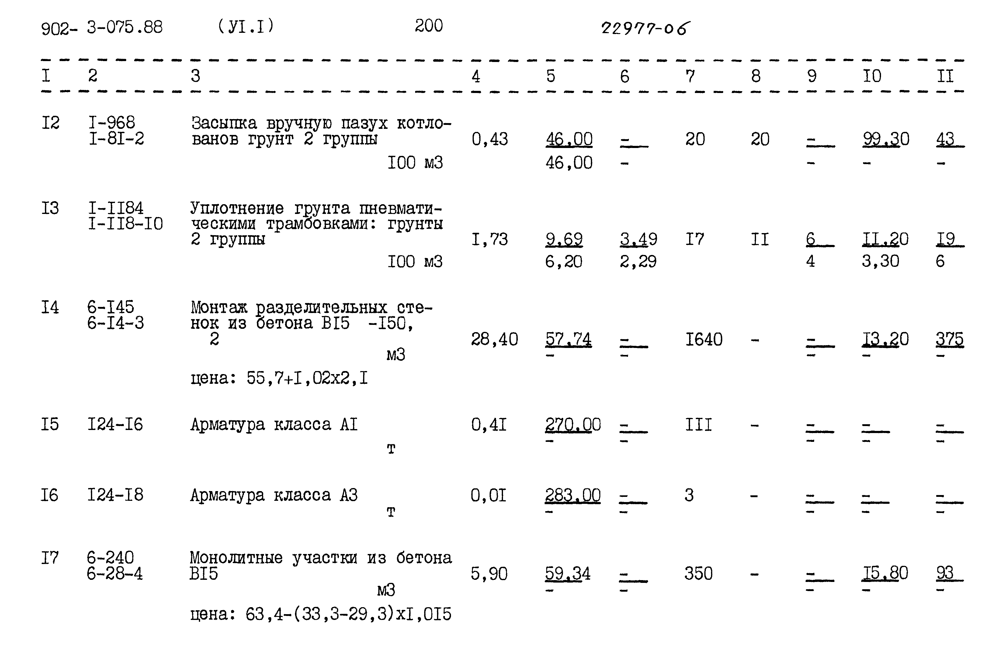 Типовые проектные решения 902-3-075.88