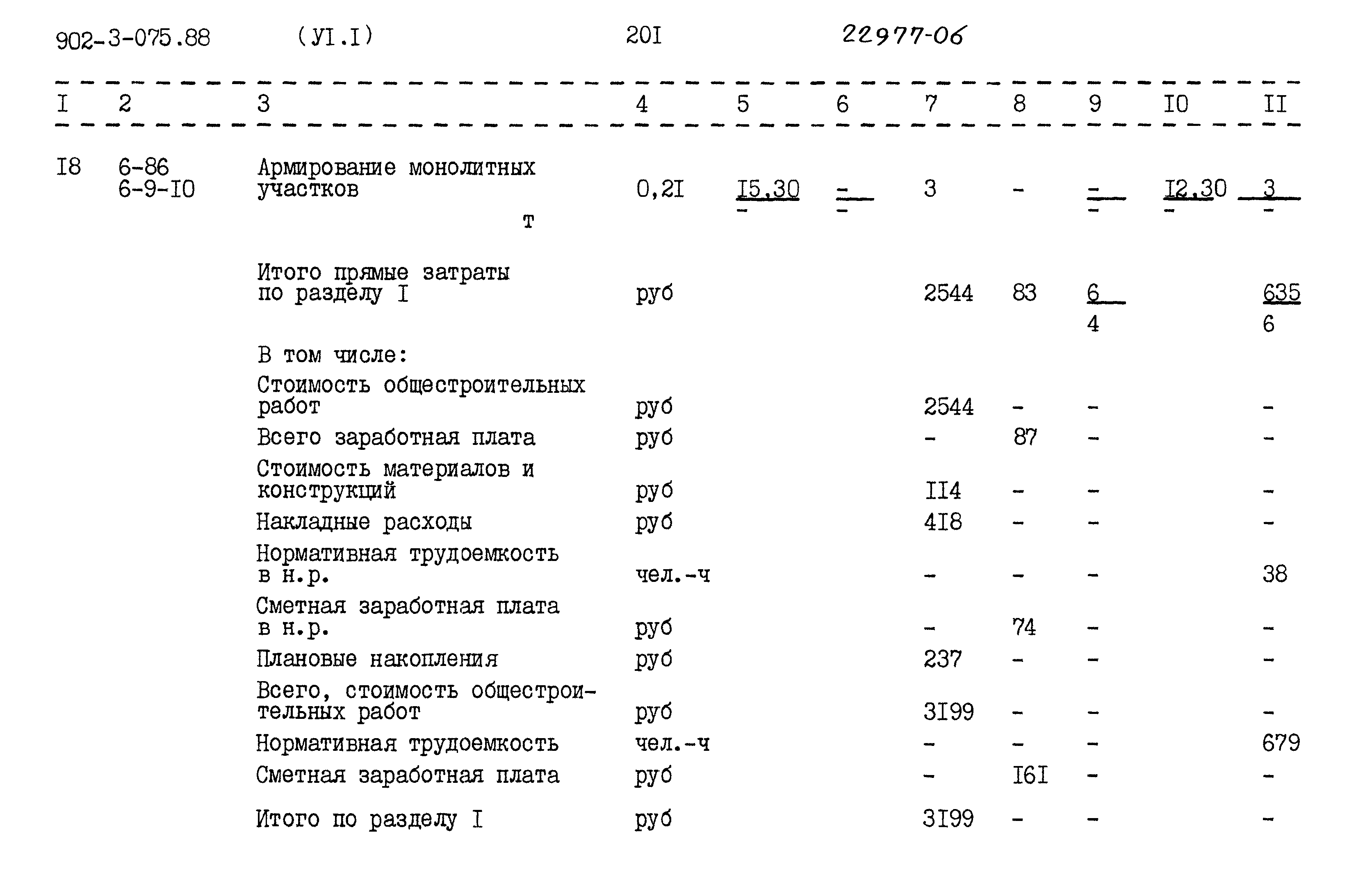 Типовые проектные решения 902-3-075.88