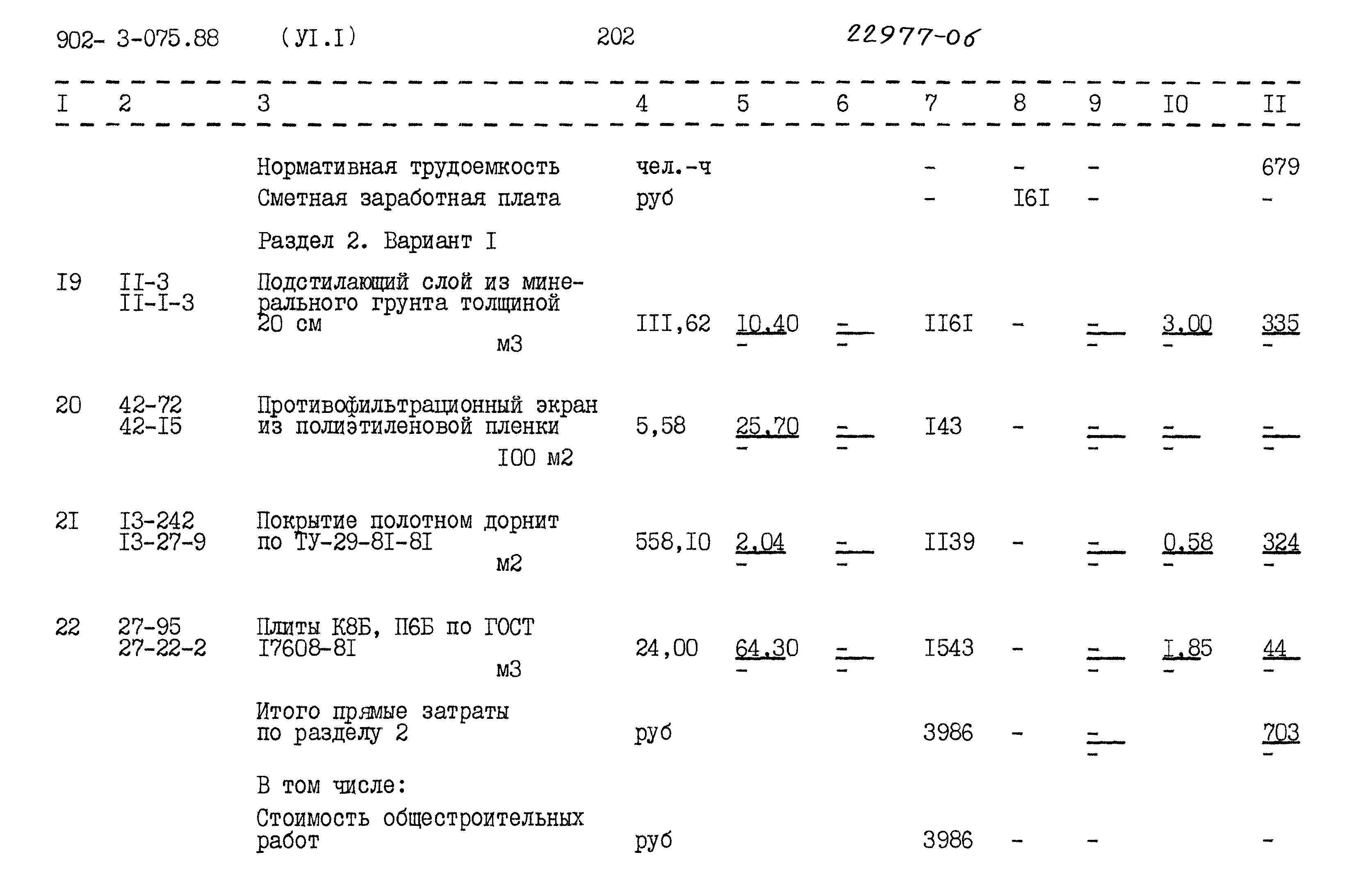 Типовые проектные решения 902-3-075.88