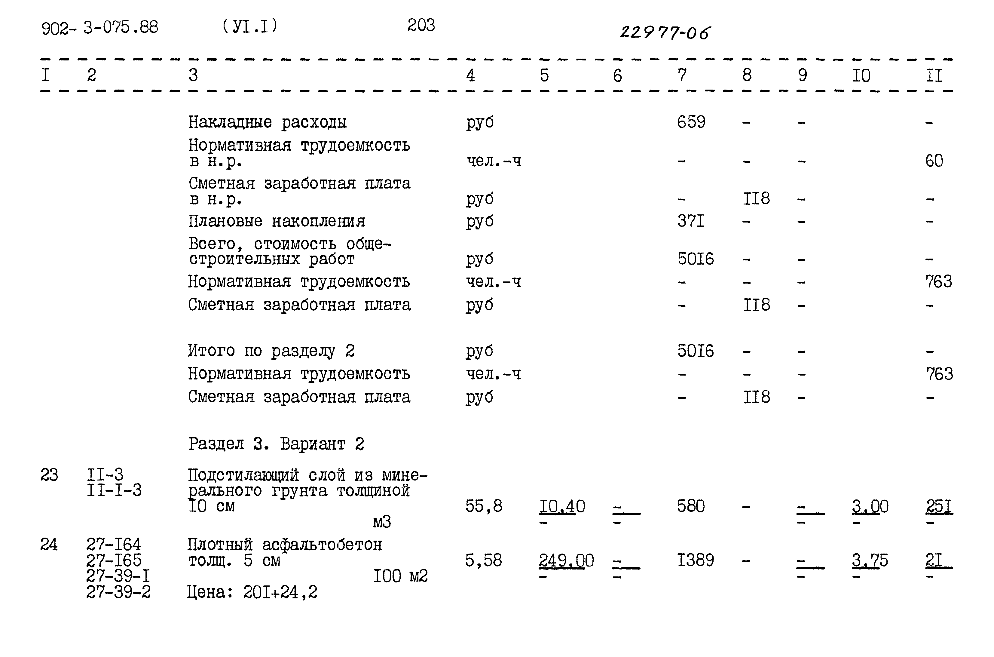 Типовые проектные решения 902-3-075.88
