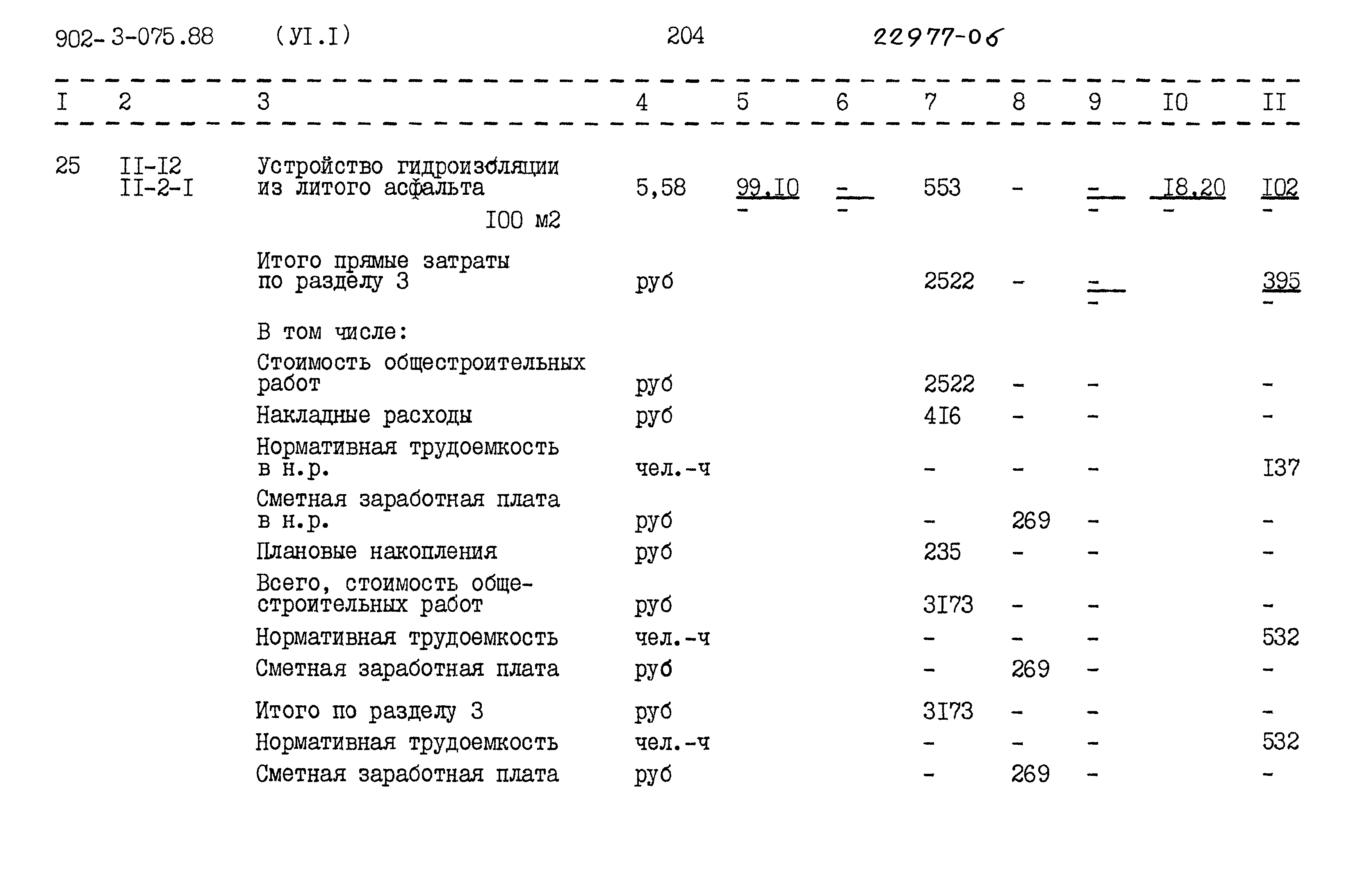 Типовые проектные решения 902-3-075.88