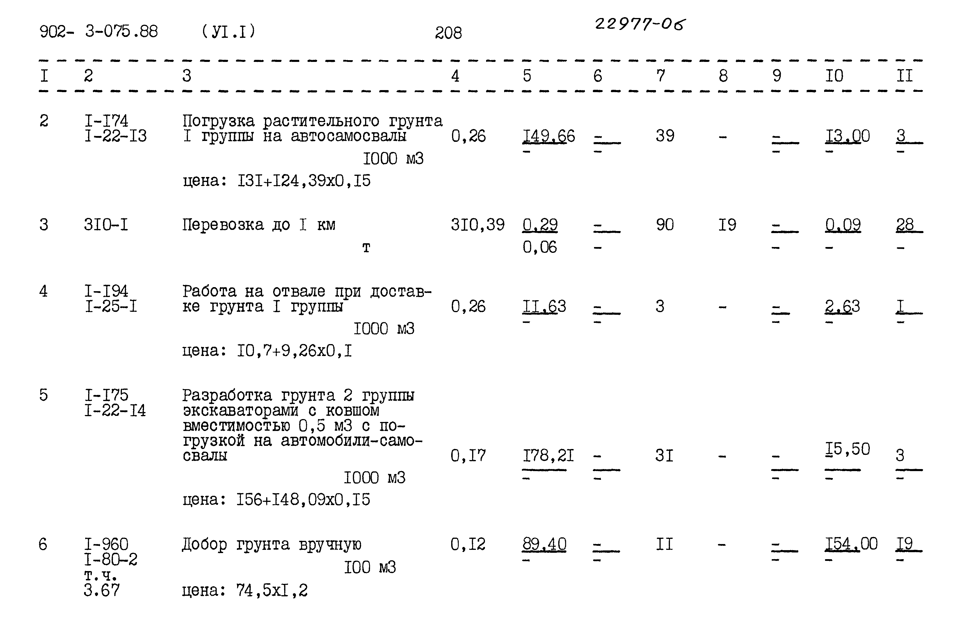 Типовые проектные решения 902-3-075.88