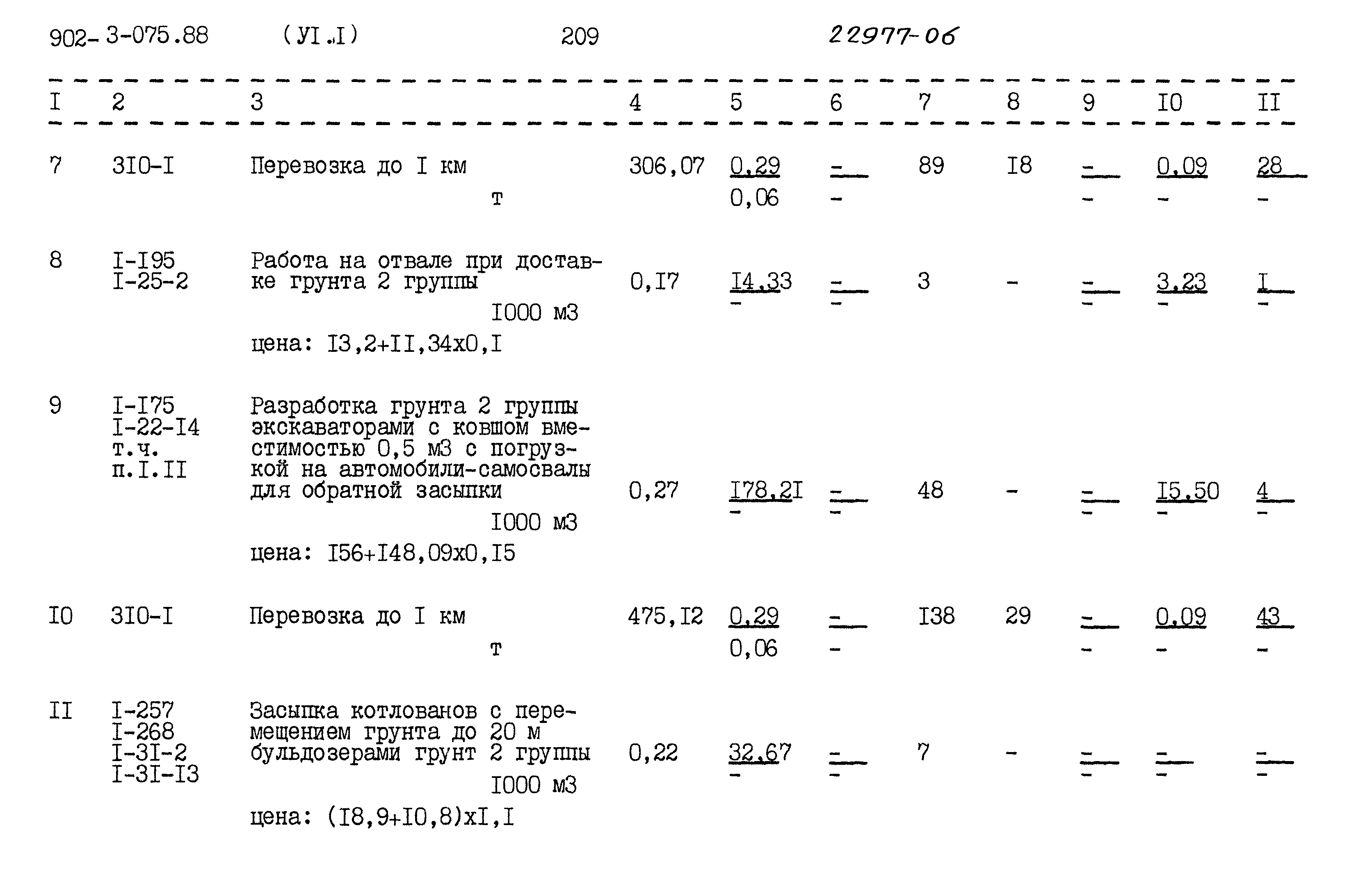 Типовые проектные решения 902-3-075.88