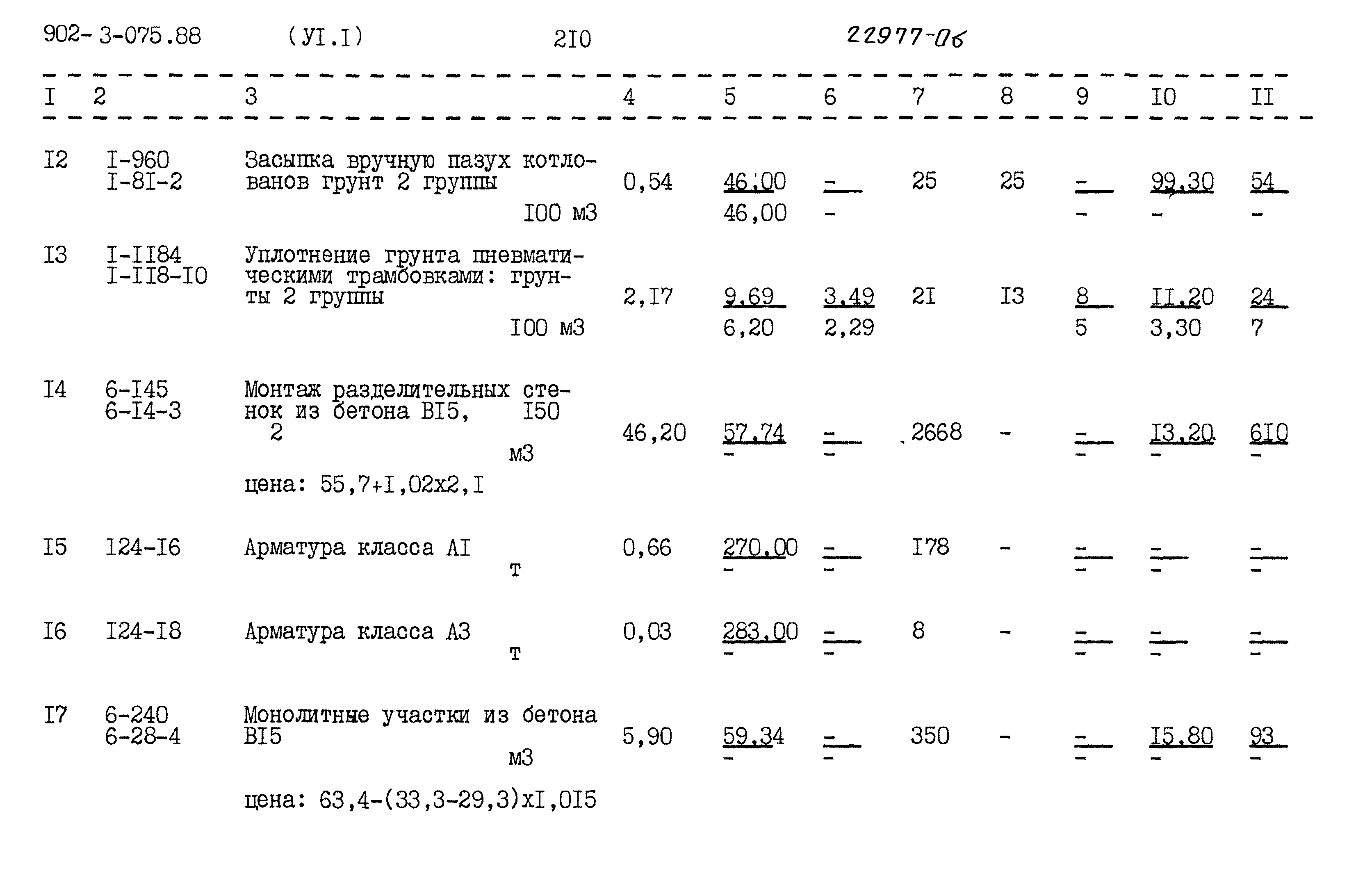Типовые проектные решения 902-3-075.88