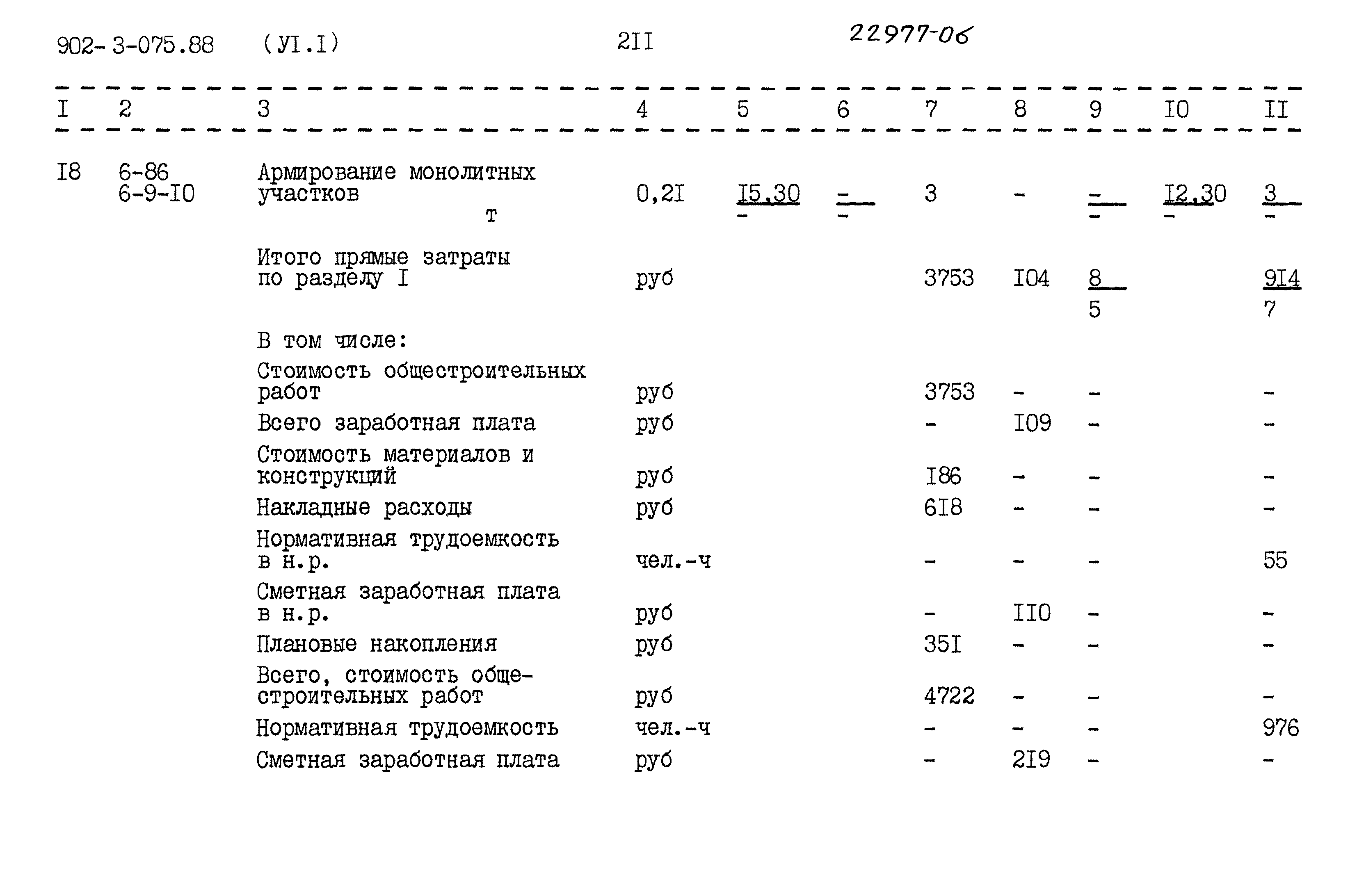 Типовые проектные решения 902-3-075.88