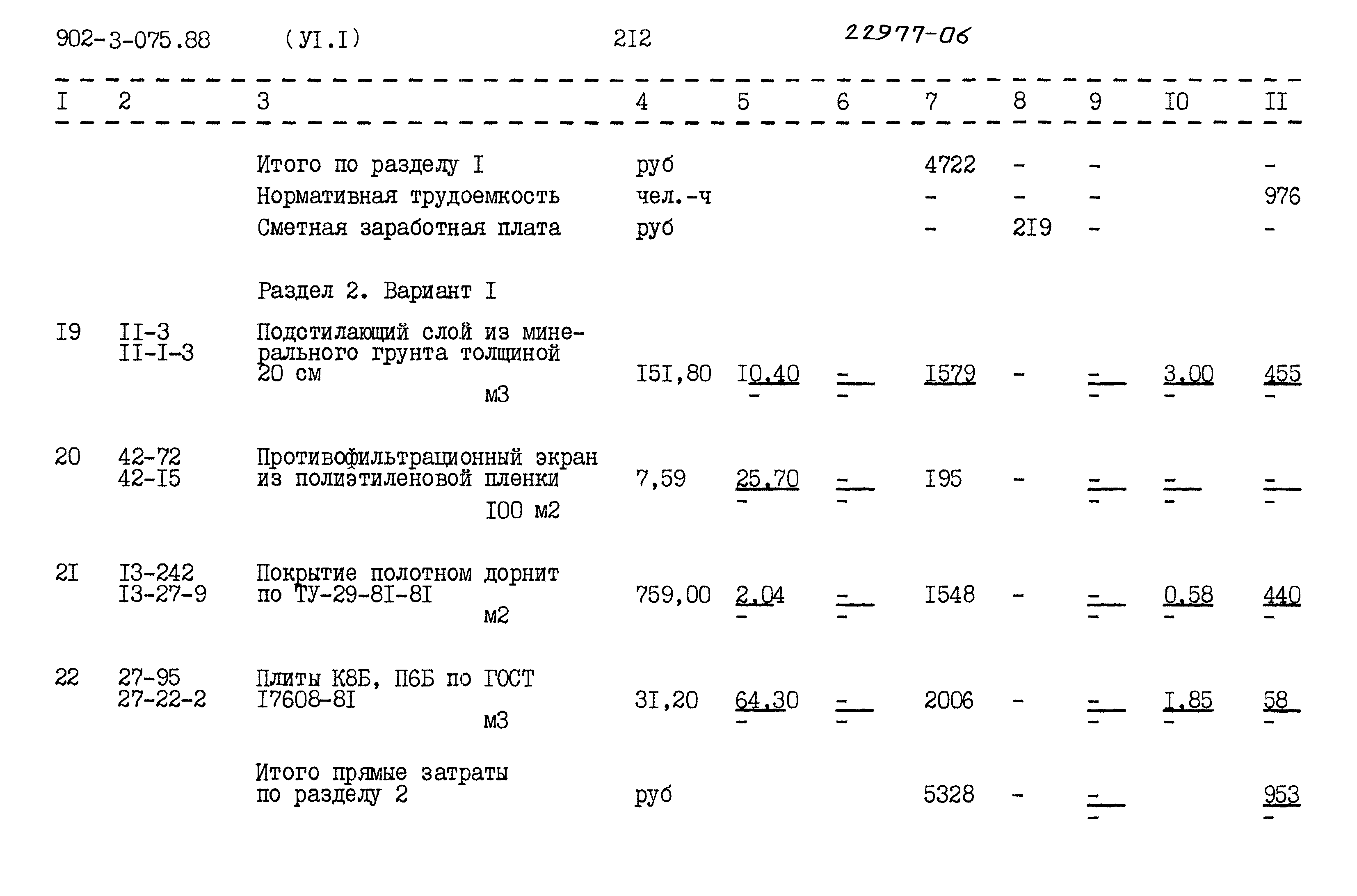 Типовые проектные решения 902-3-075.88