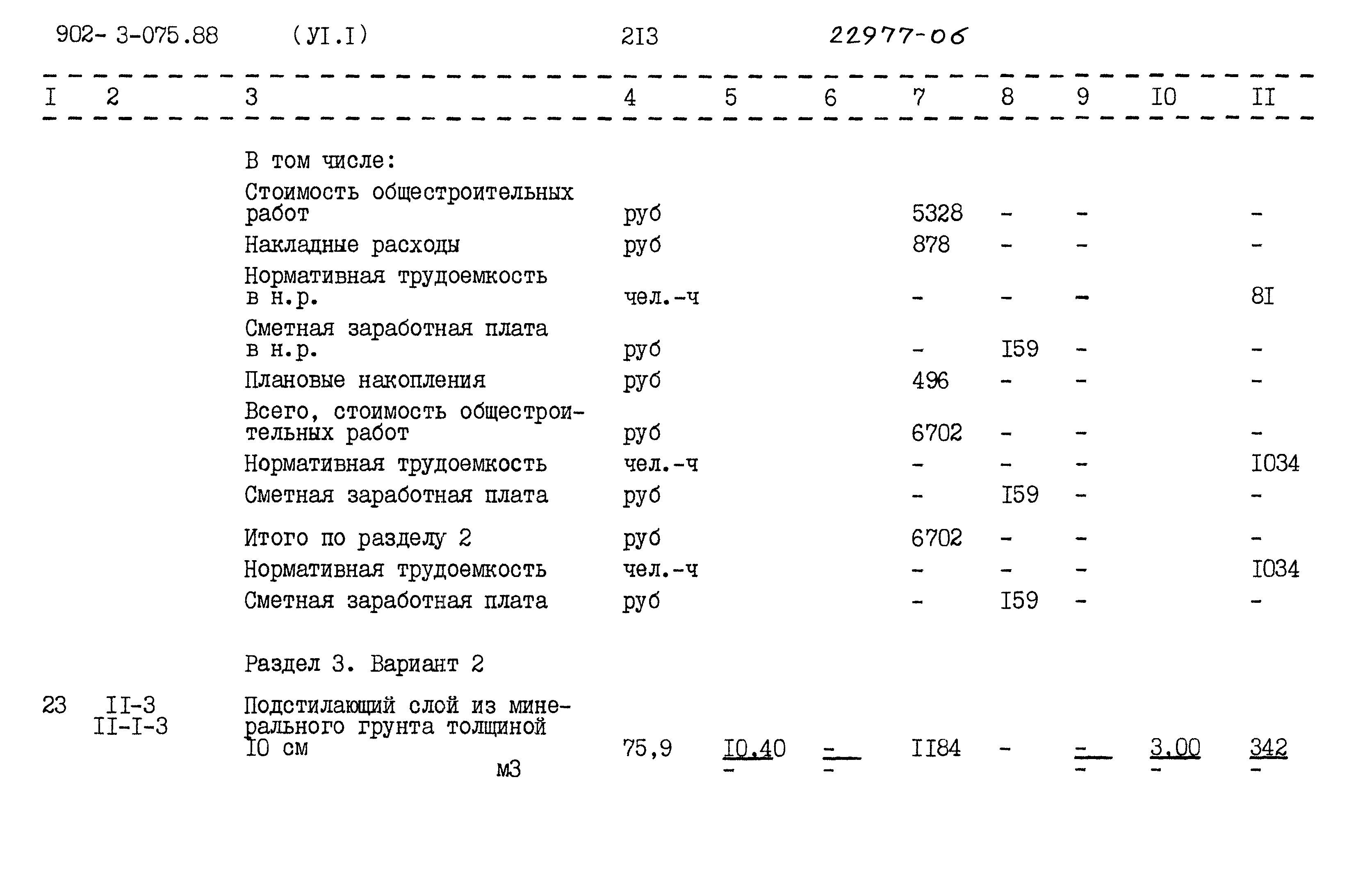 Типовые проектные решения 902-3-075.88