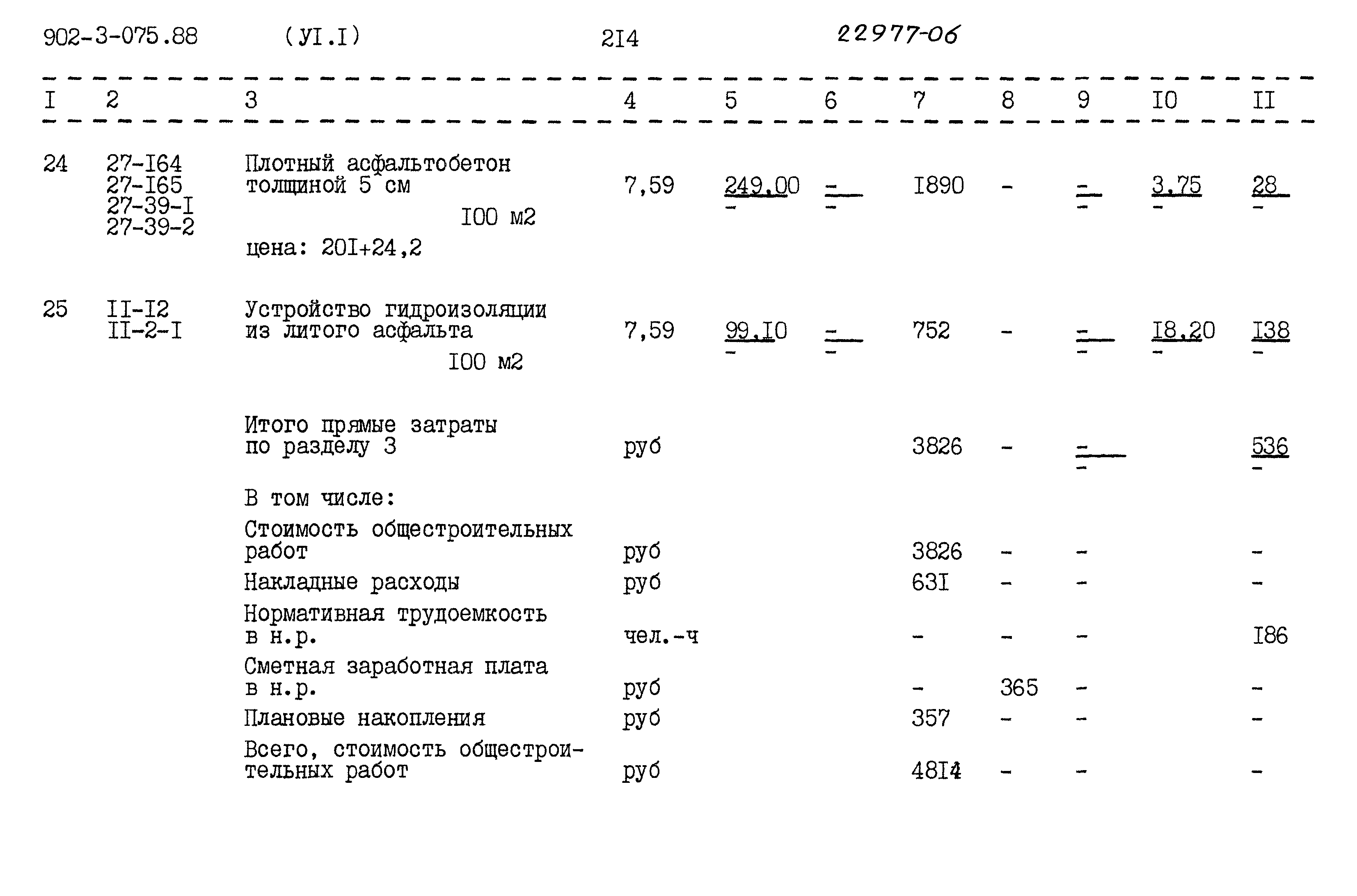 Типовые проектные решения 902-3-075.88