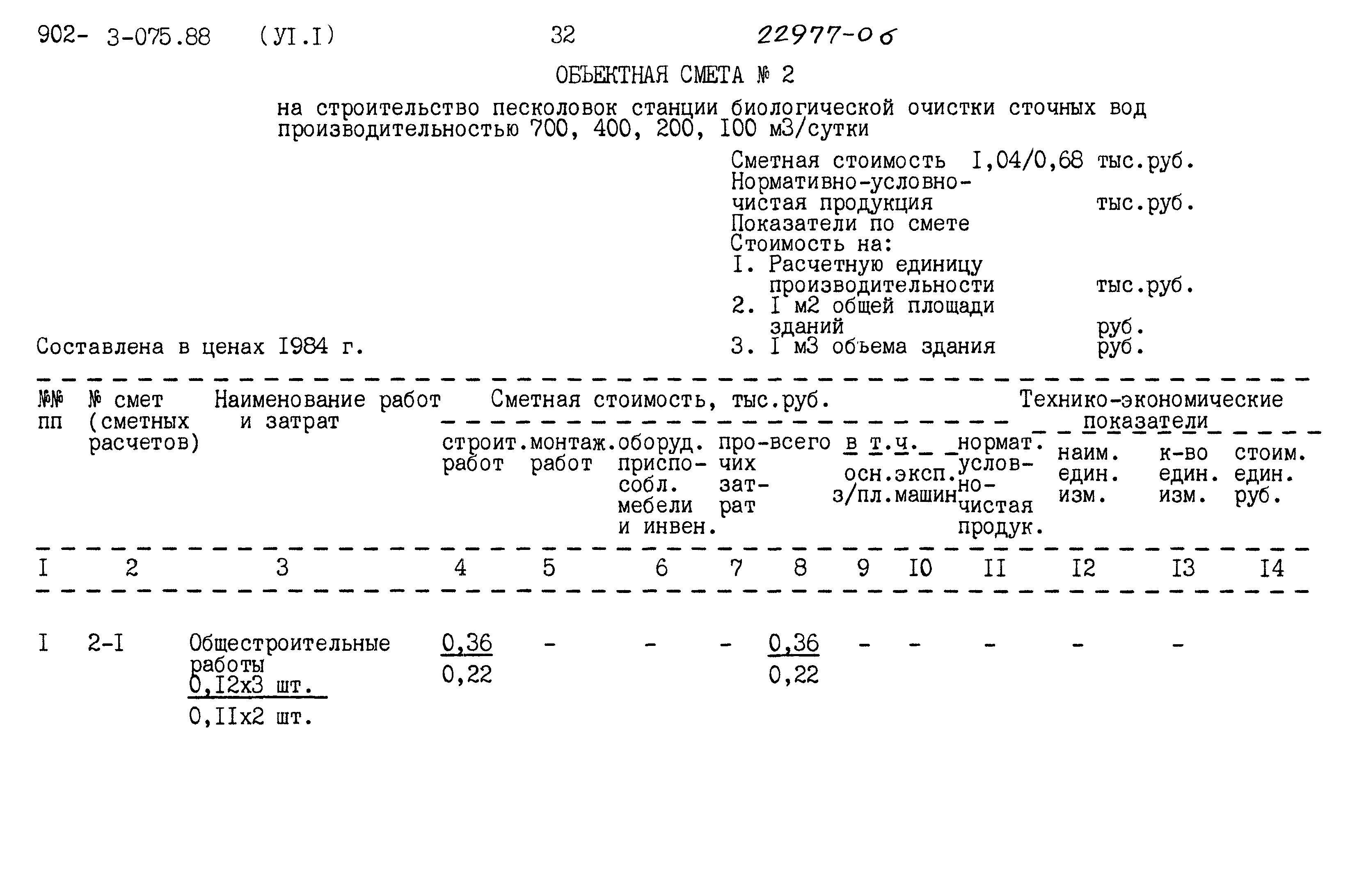Типовые проектные решения 902-3-075.88