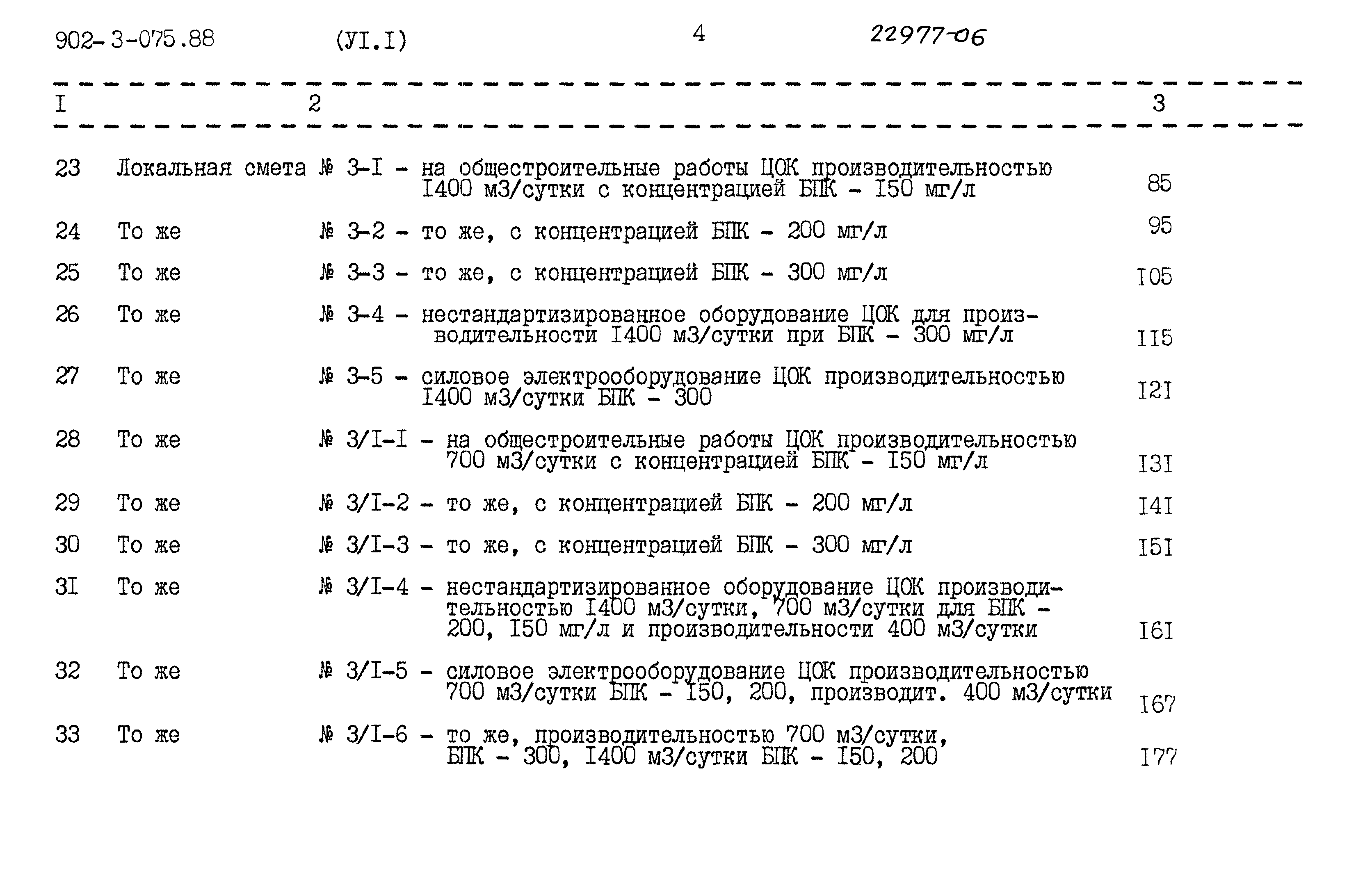 Типовые проектные решения 902-3-075.88