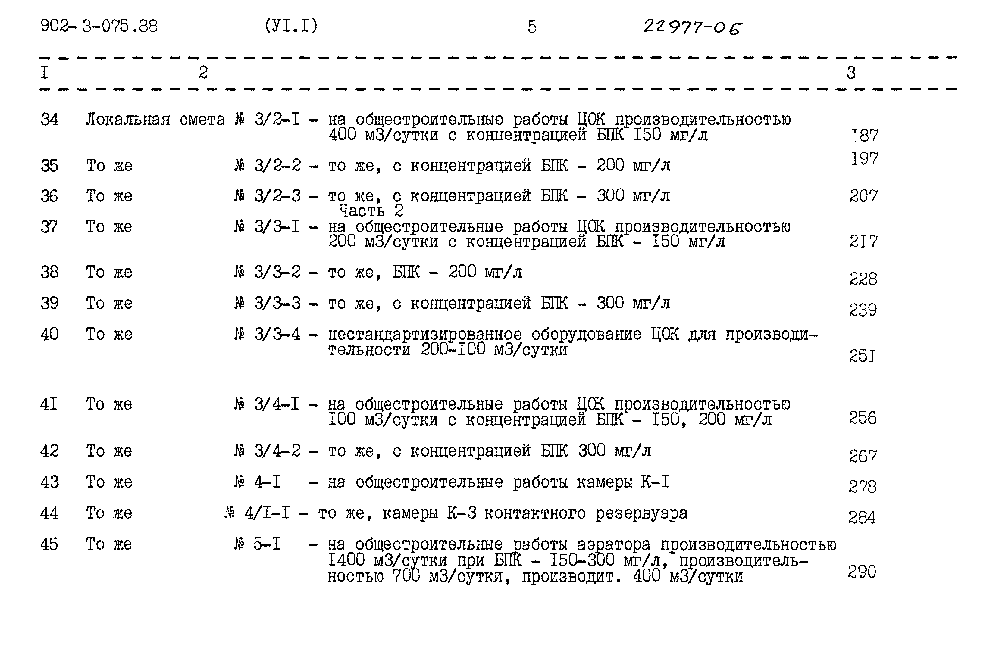 Типовые проектные решения 902-3-075.88