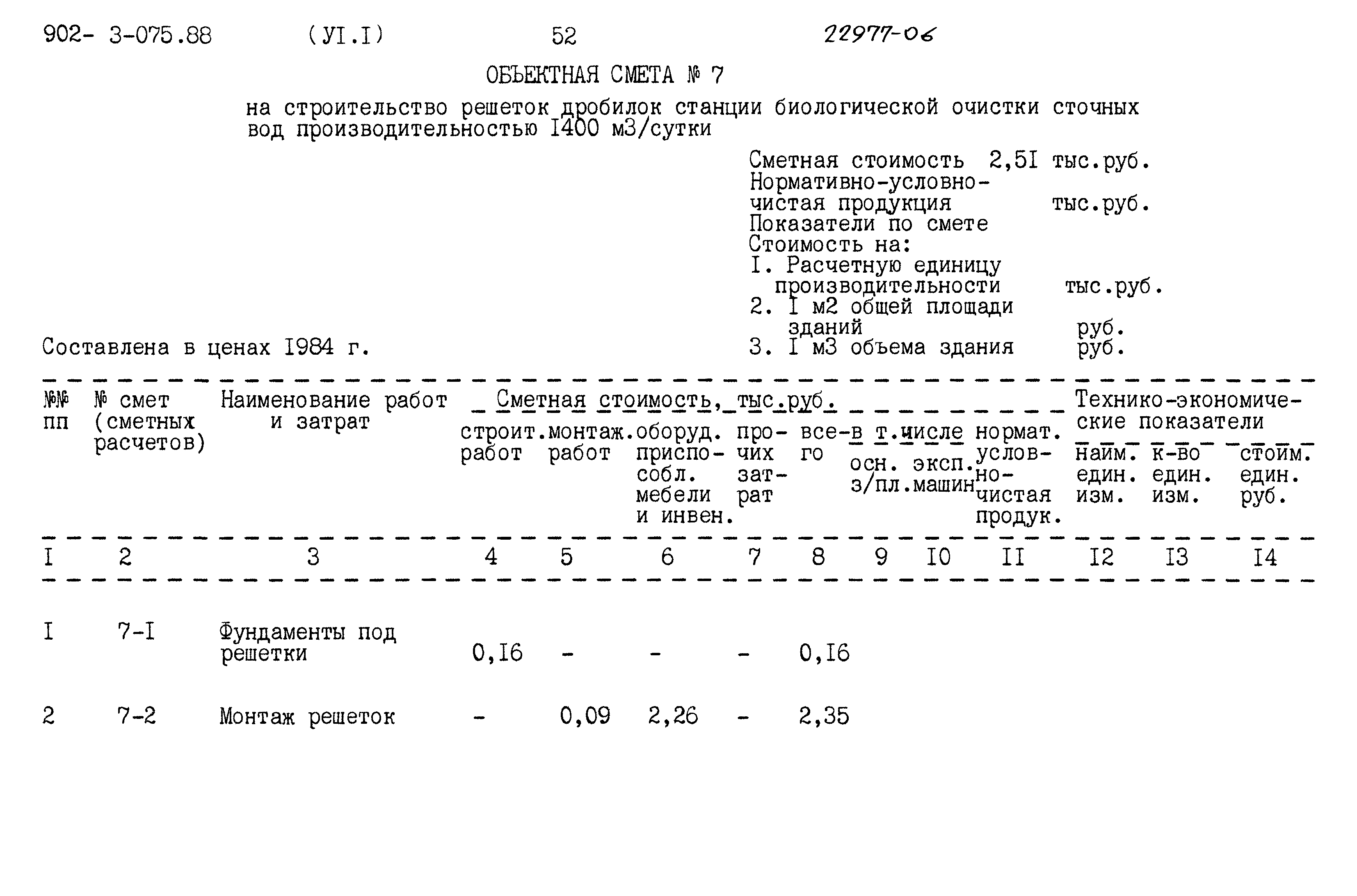 Типовые проектные решения 902-3-075.88