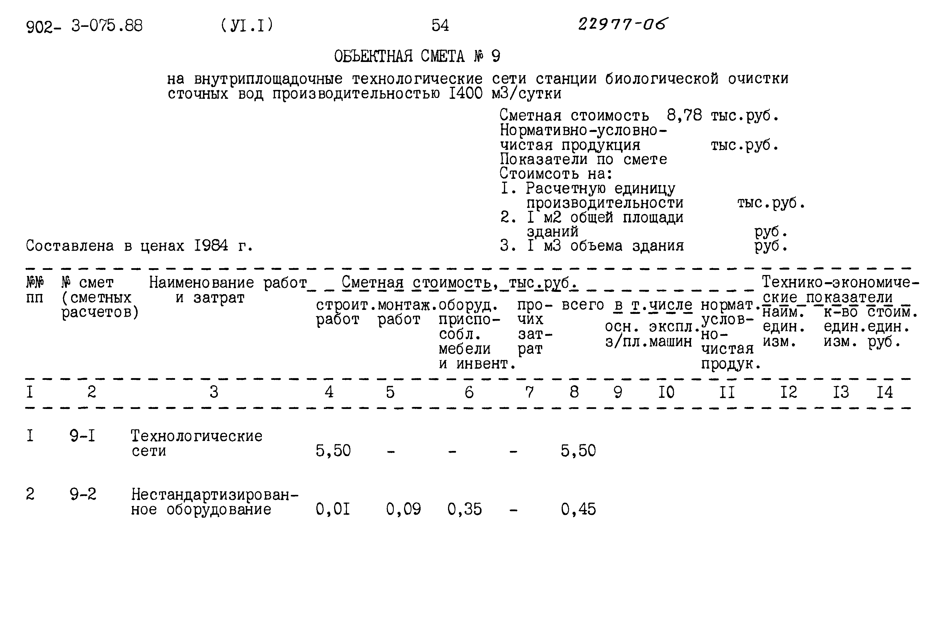 Типовые проектные решения 902-3-075.88