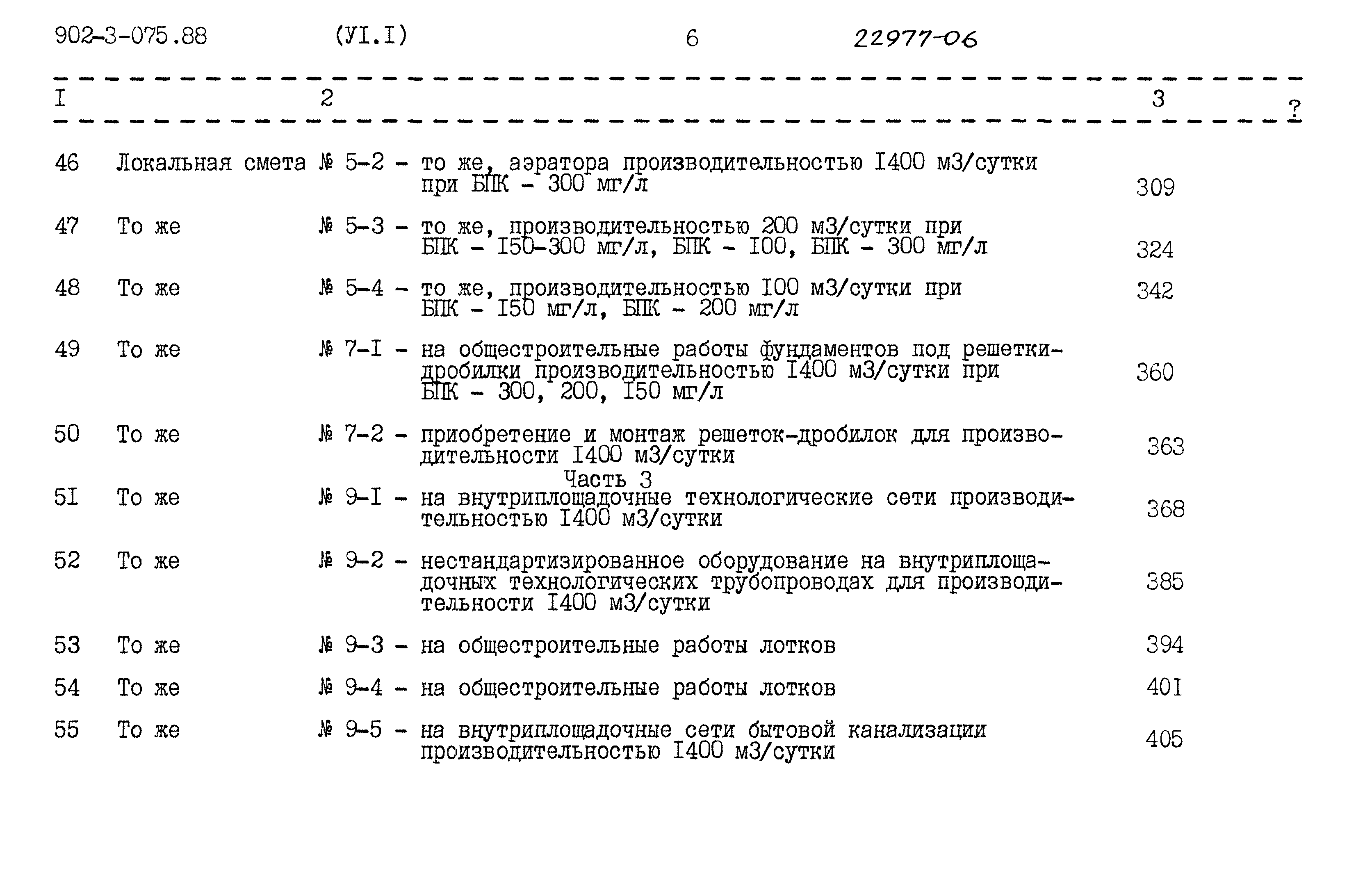 Типовые проектные решения 902-3-075.88