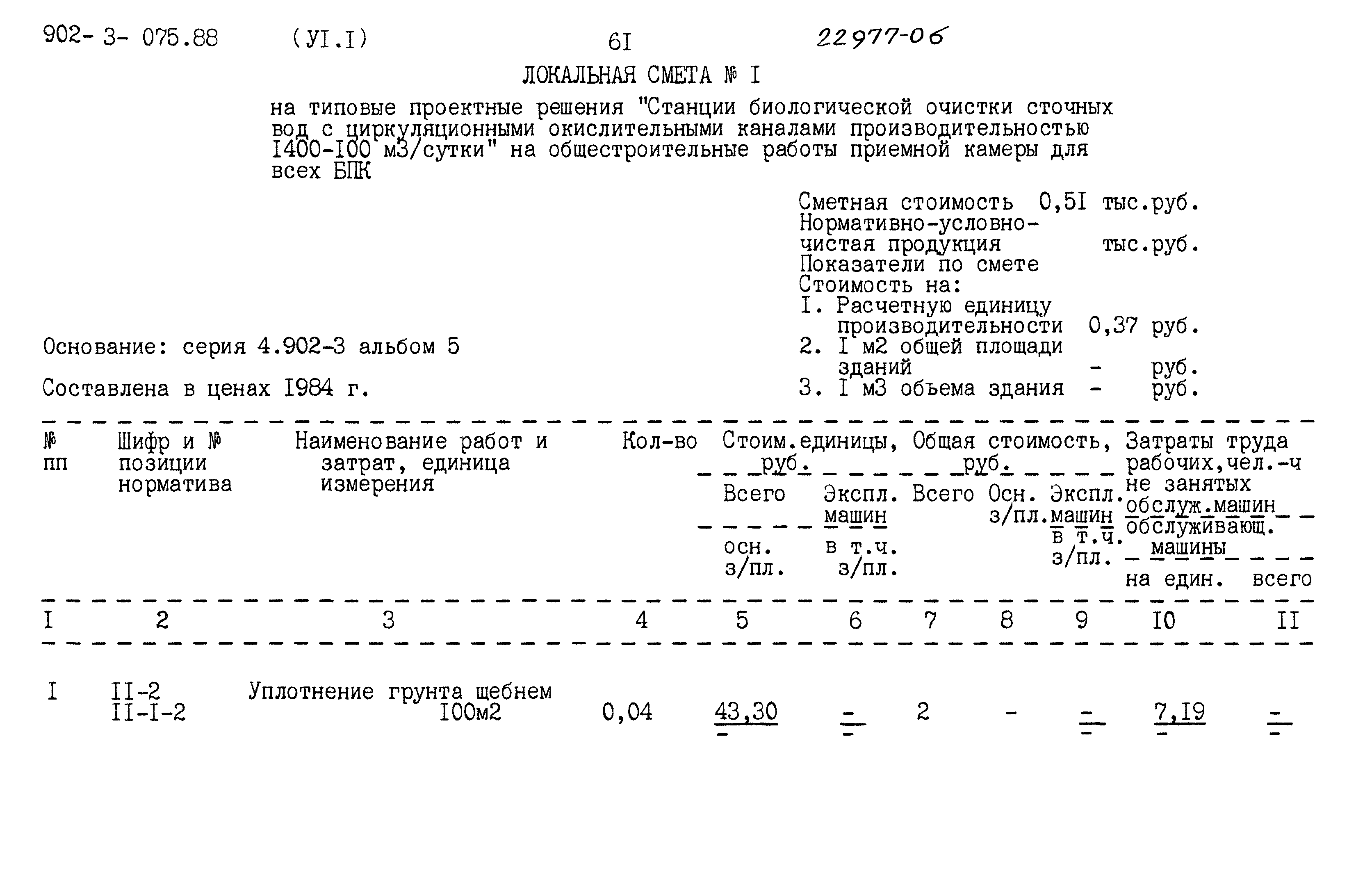 Типовые проектные решения 902-3-075.88