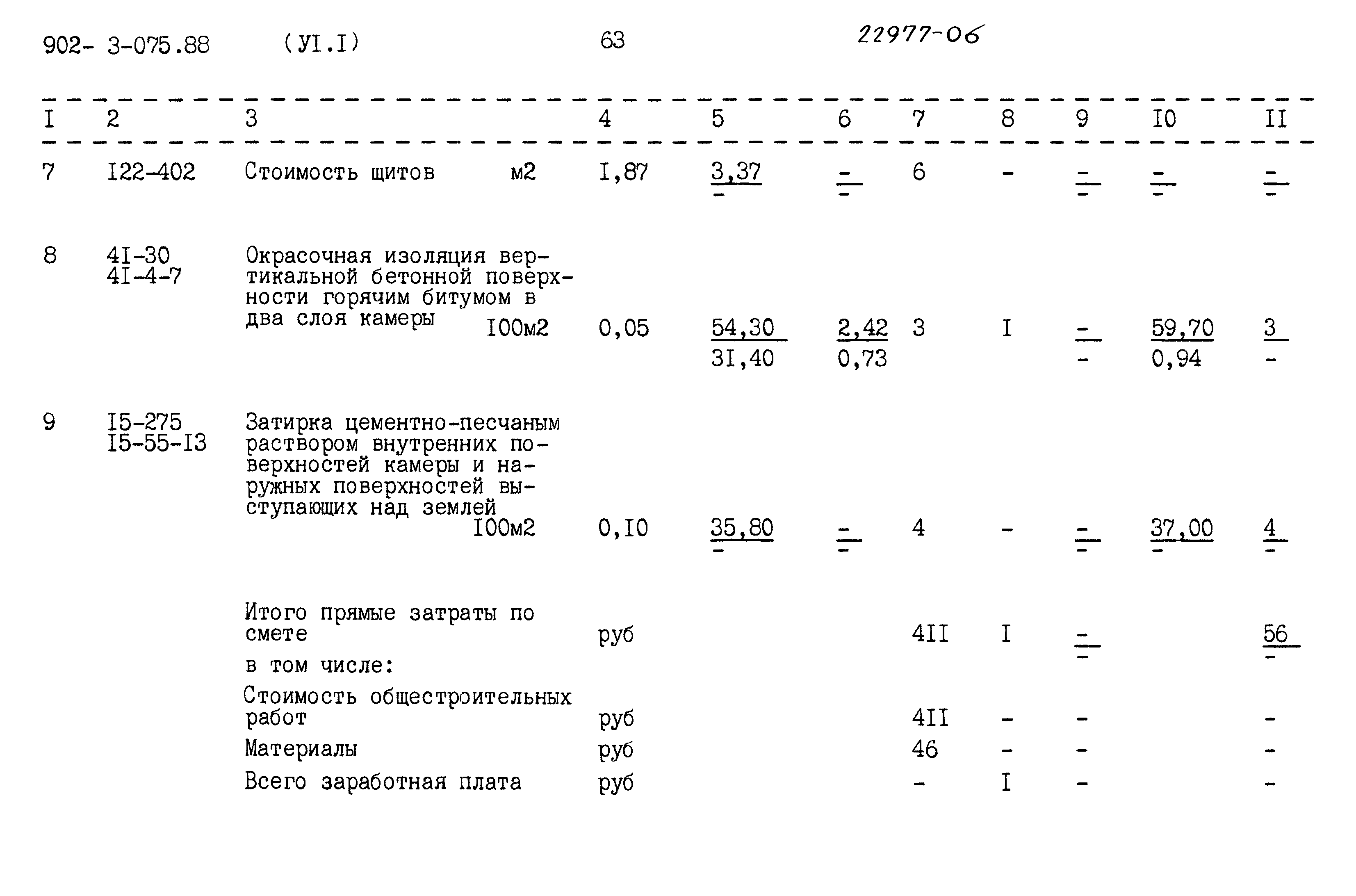Типовые проектные решения 902-3-075.88