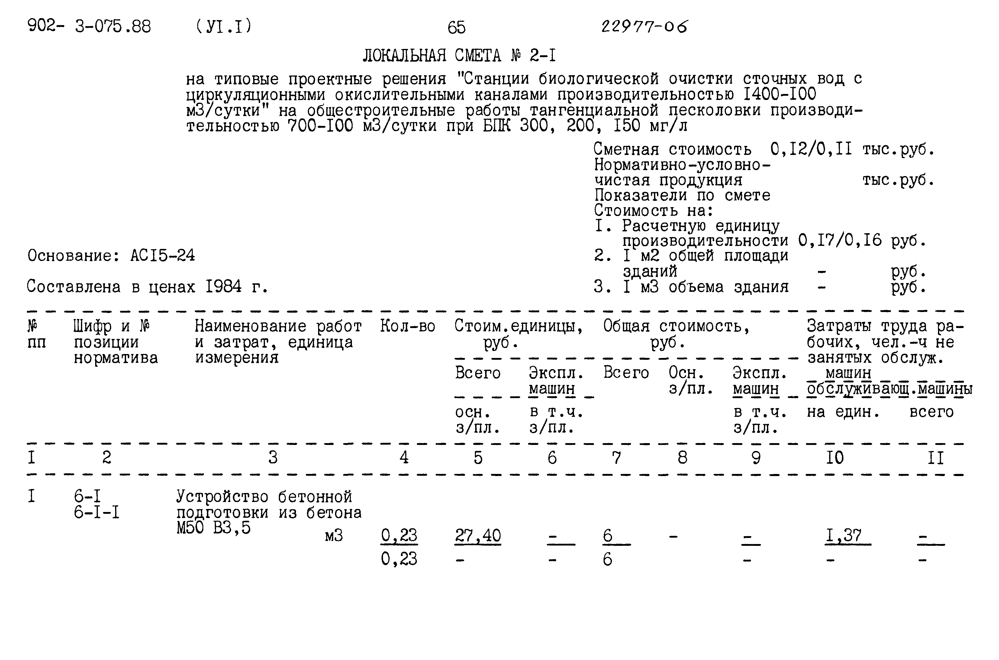 Типовые проектные решения 902-3-075.88