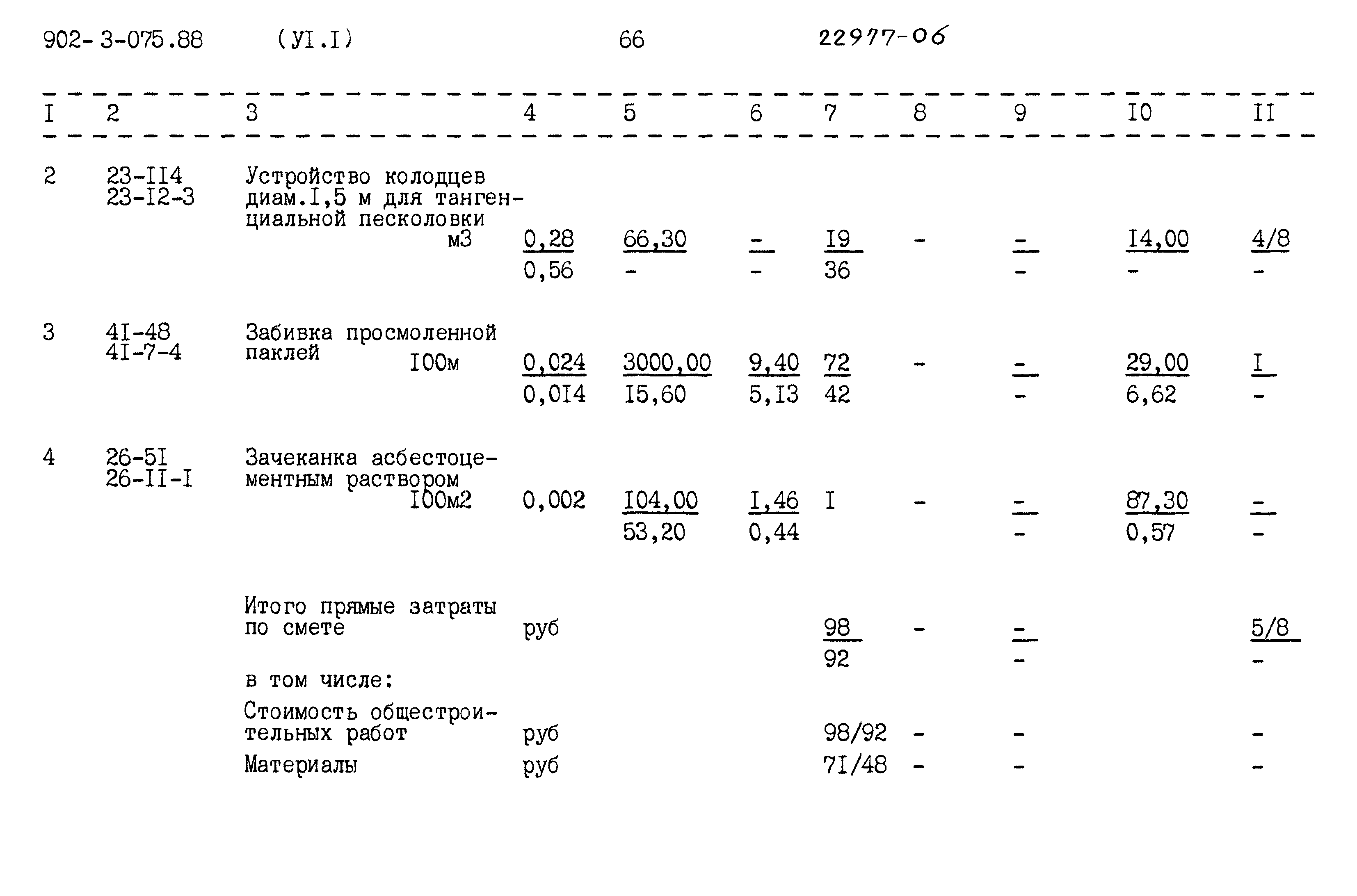 Типовые проектные решения 902-3-075.88