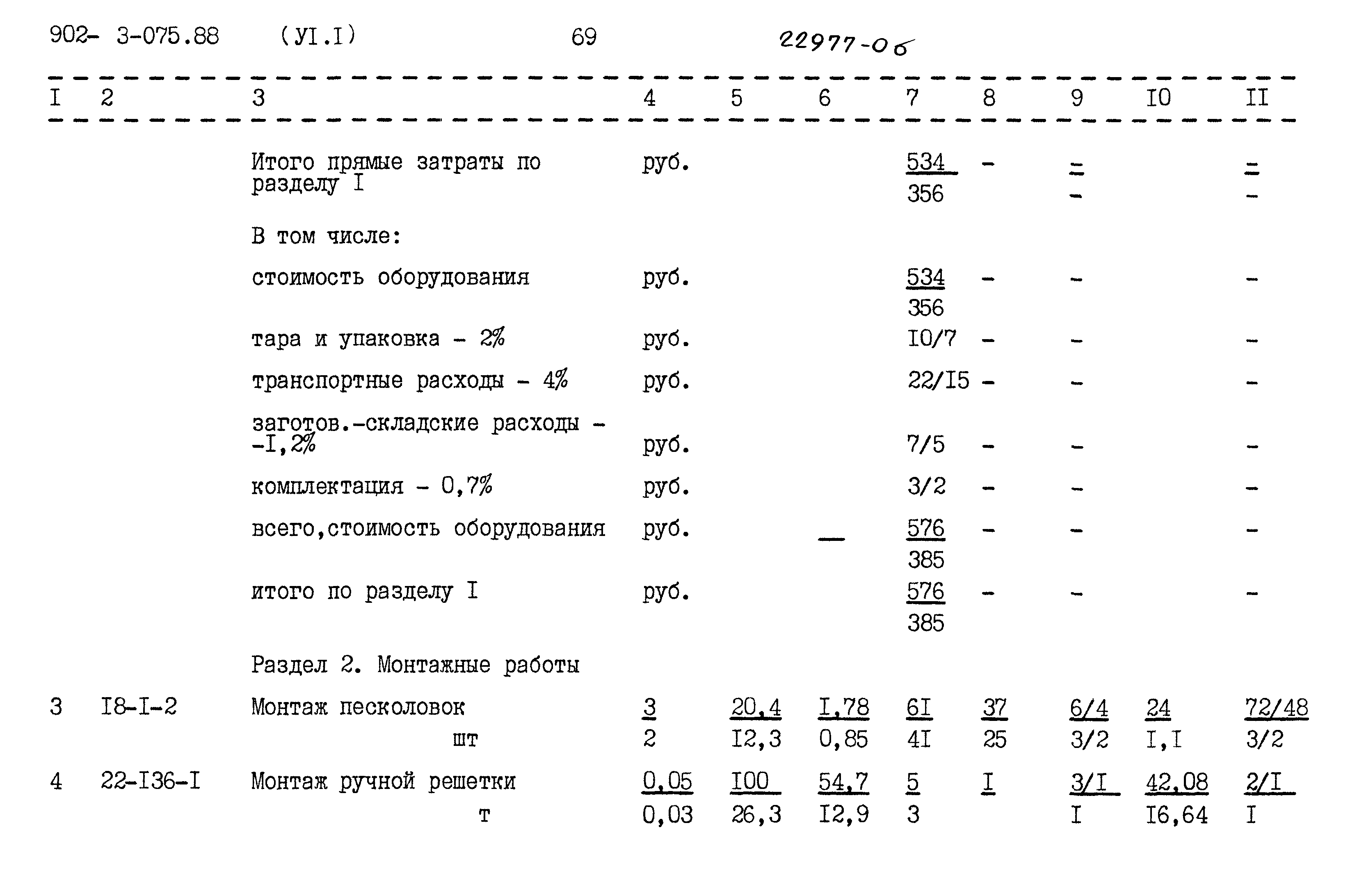 Типовые проектные решения 902-3-075.88