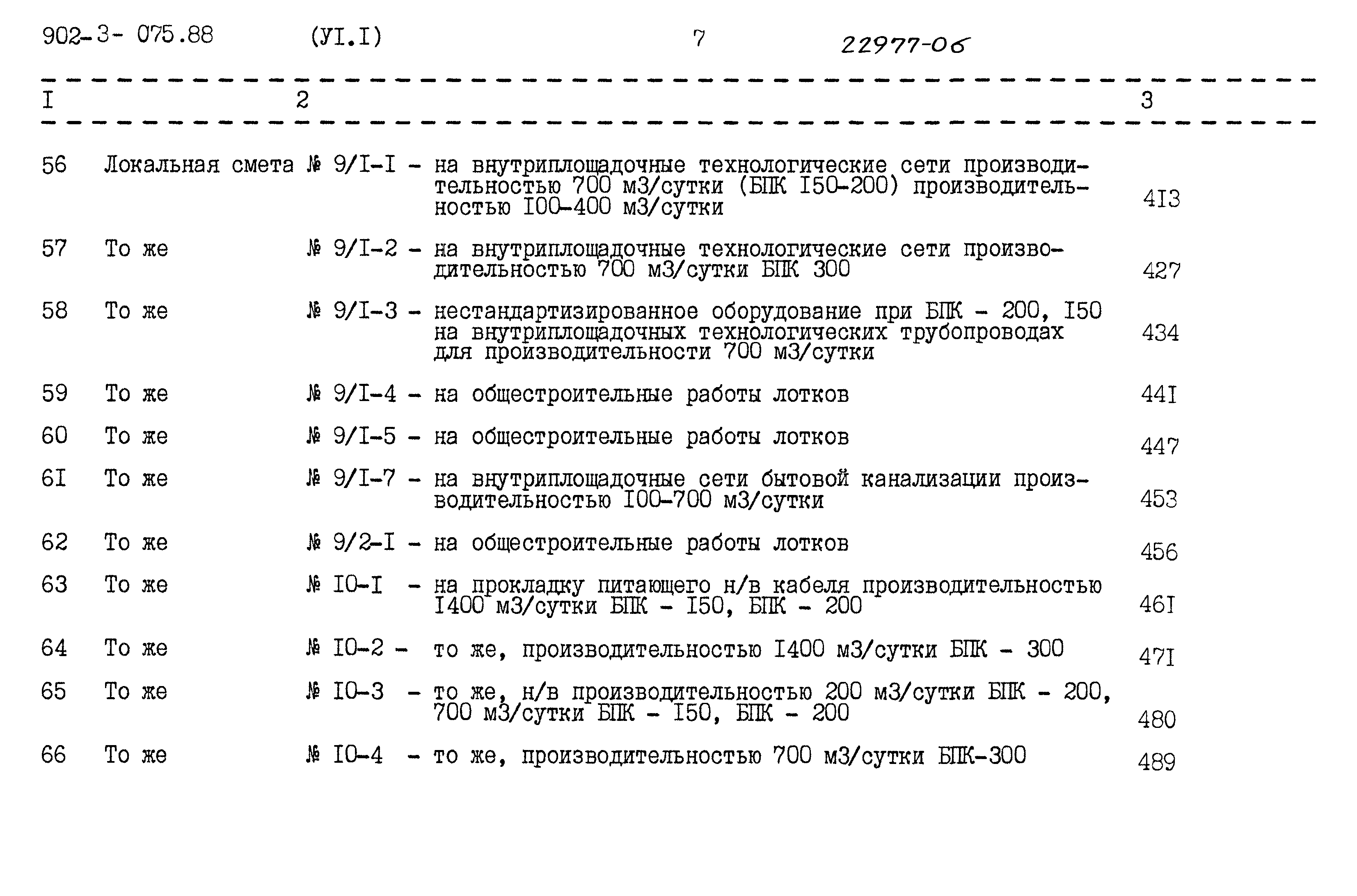 Типовые проектные решения 902-3-075.88