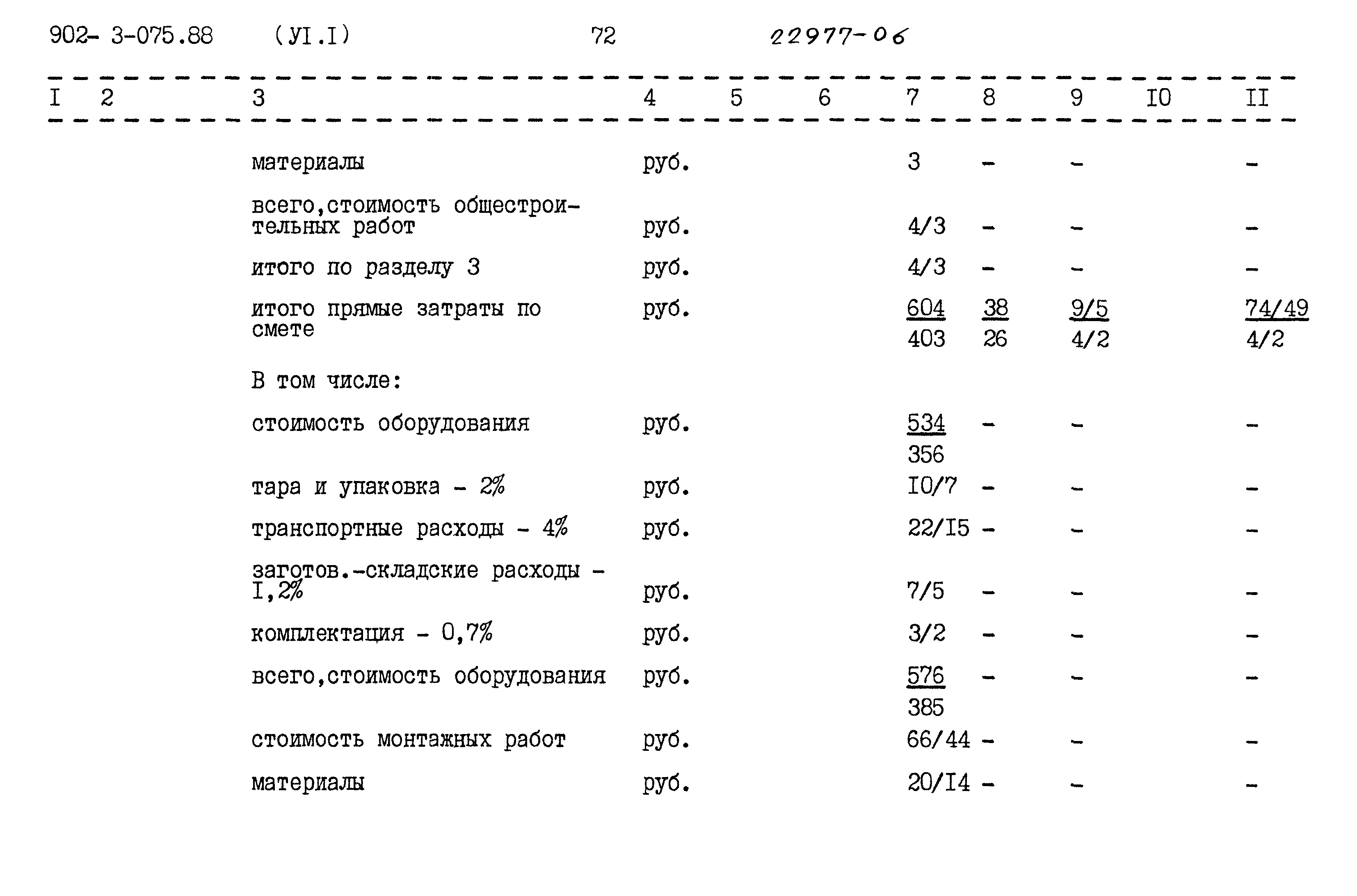 Типовые проектные решения 902-3-075.88