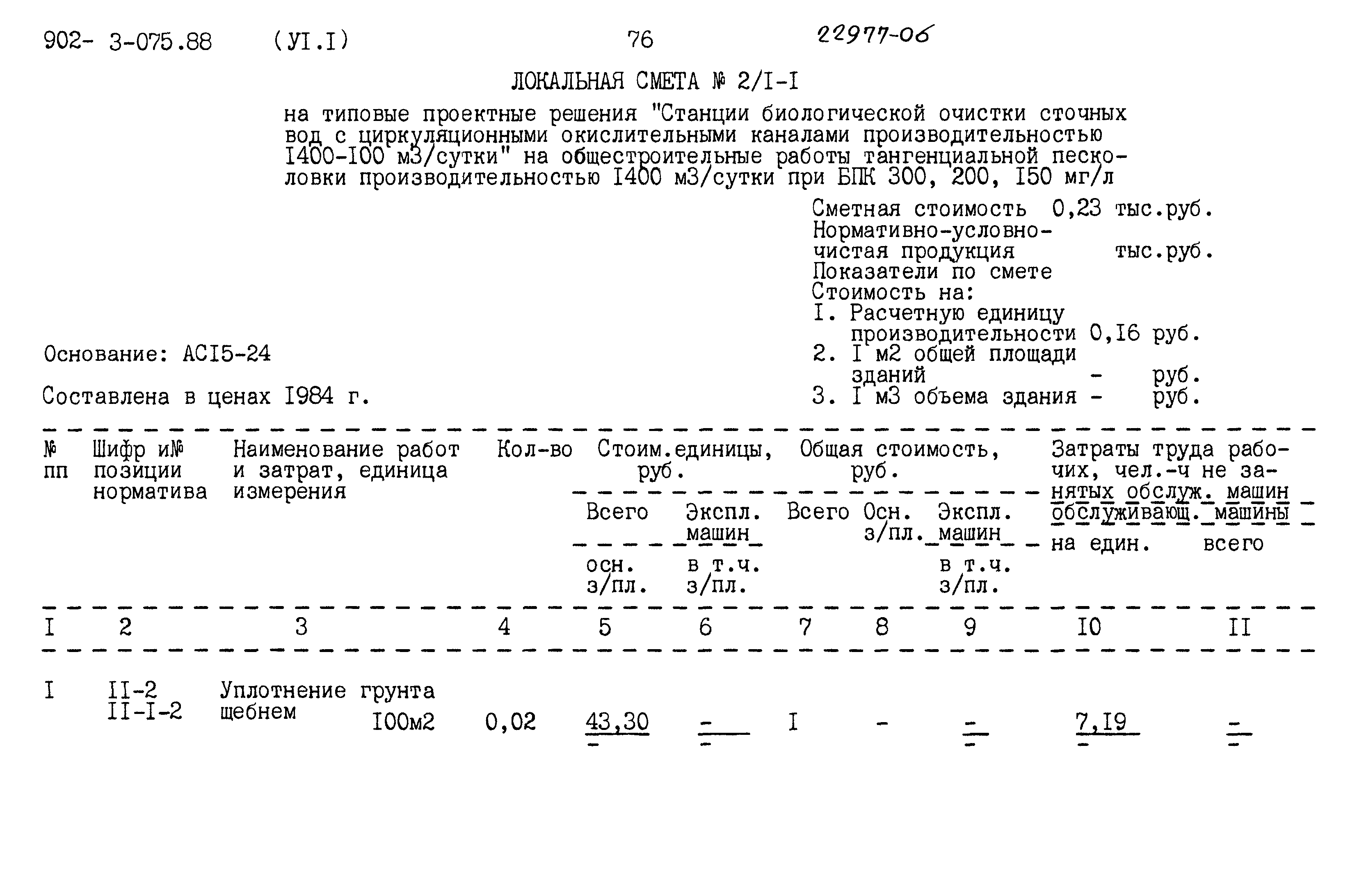 Типовые проектные решения 902-3-075.88