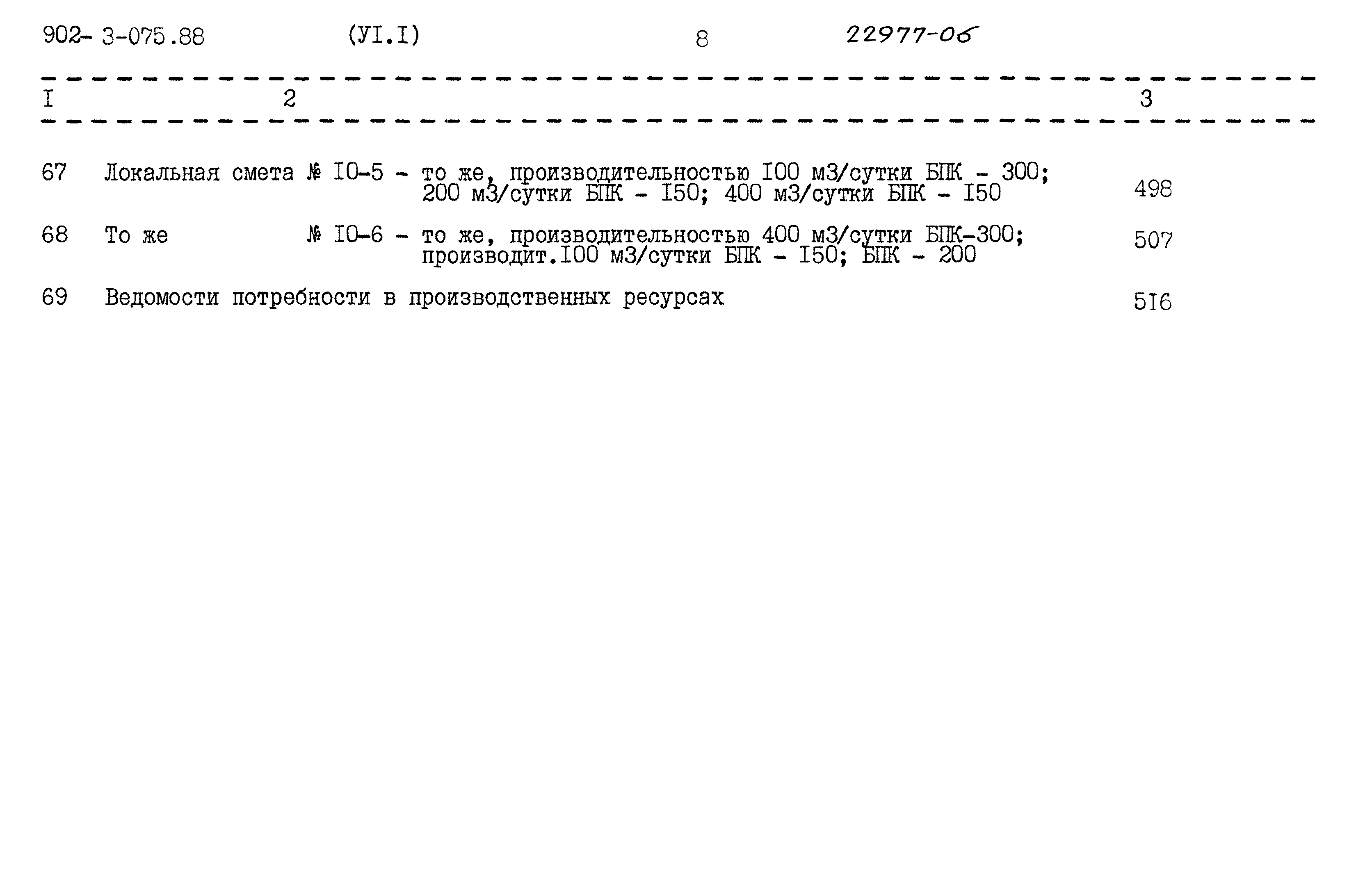 Типовые проектные решения 902-3-075.88