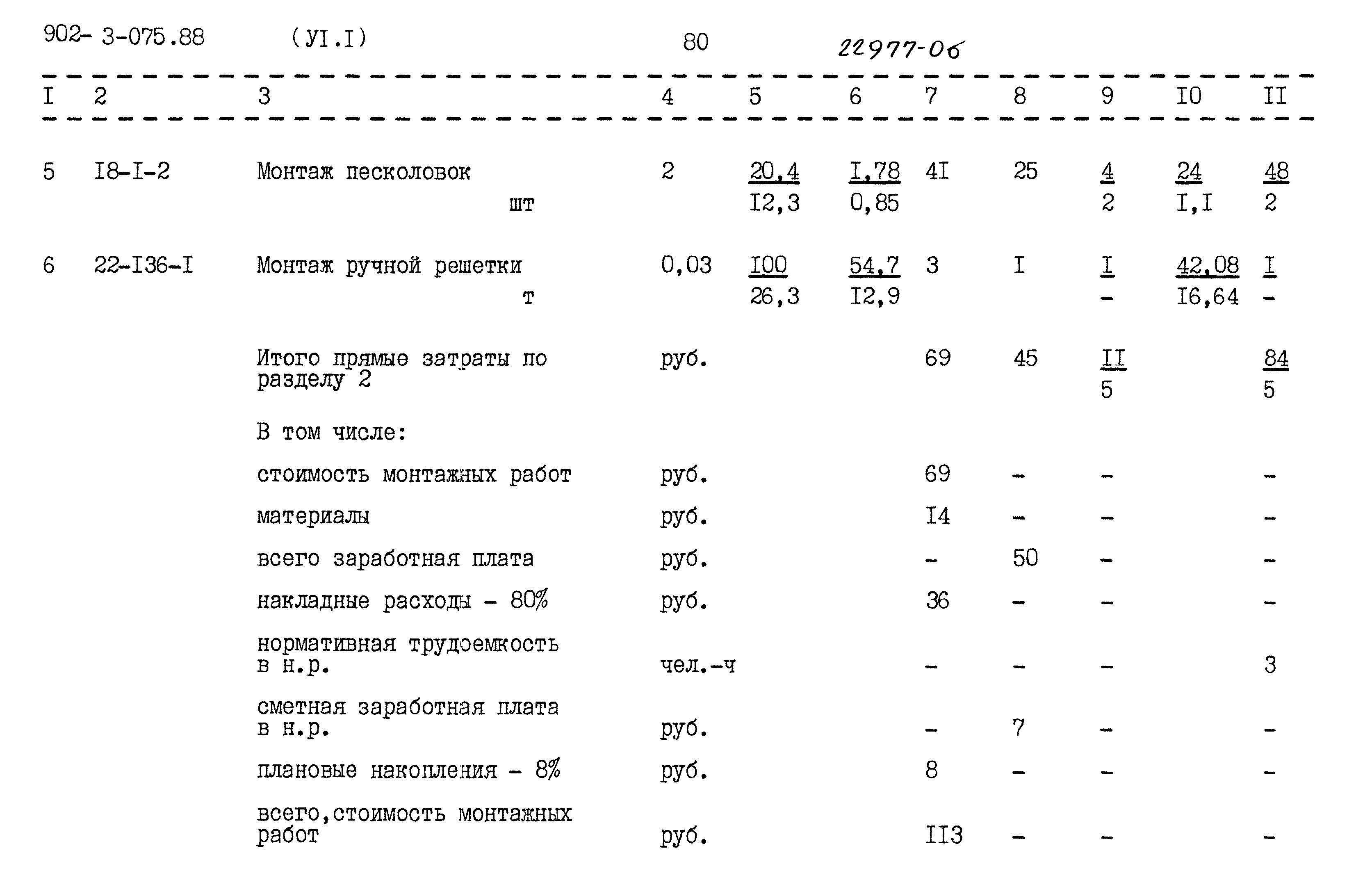 Типовые проектные решения 902-3-075.88