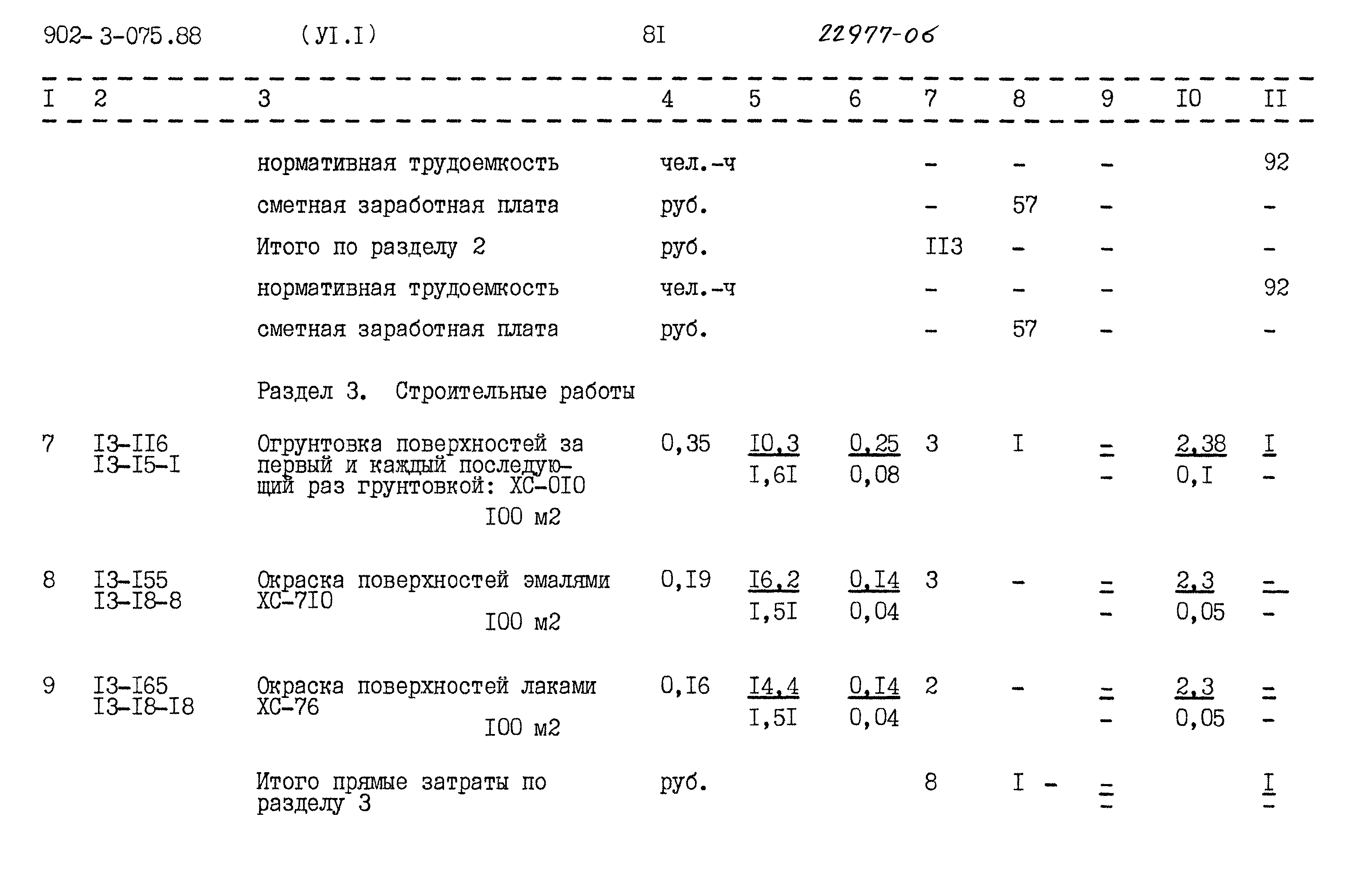 Типовые проектные решения 902-3-075.88