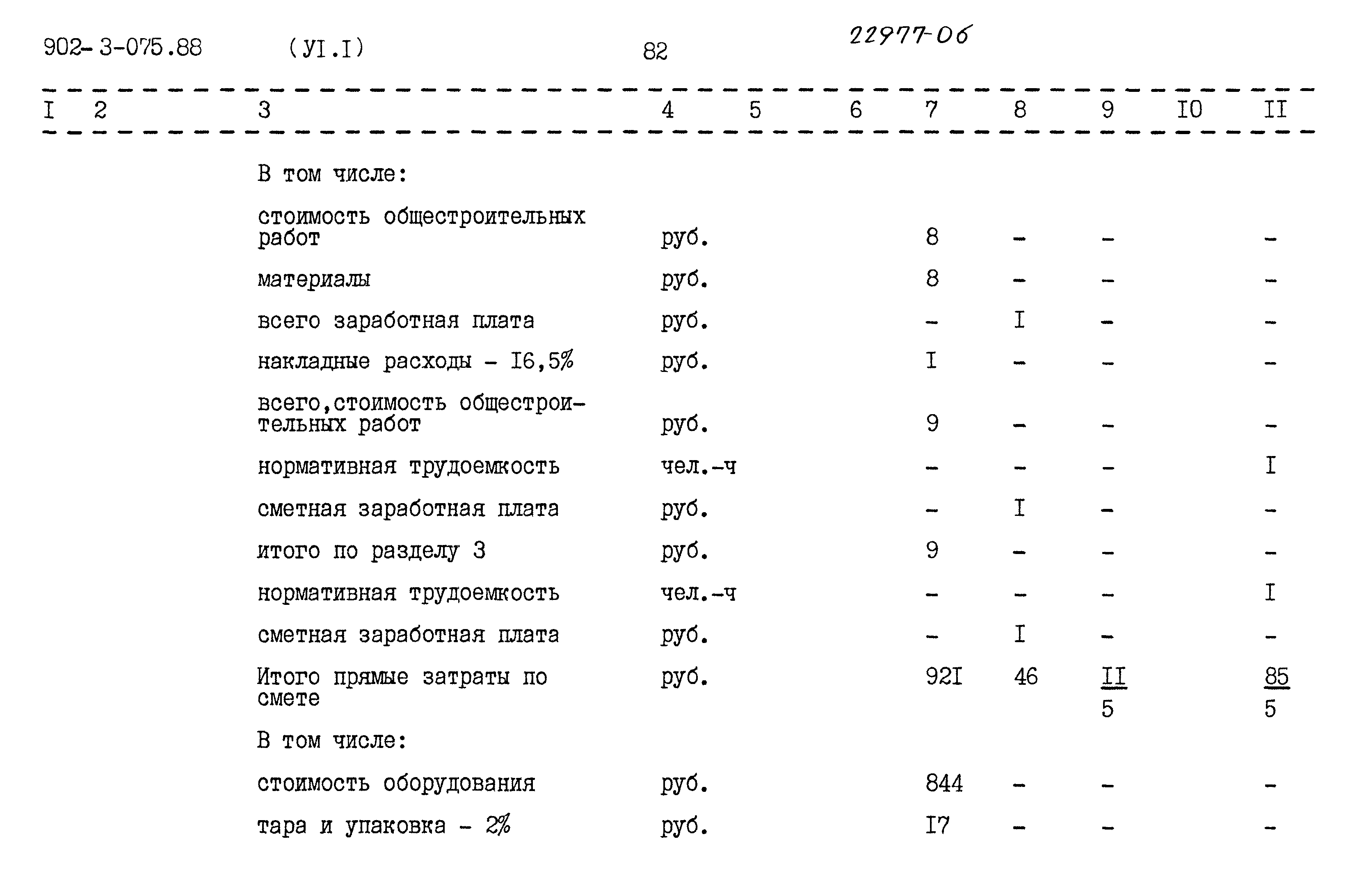 Типовые проектные решения 902-3-075.88