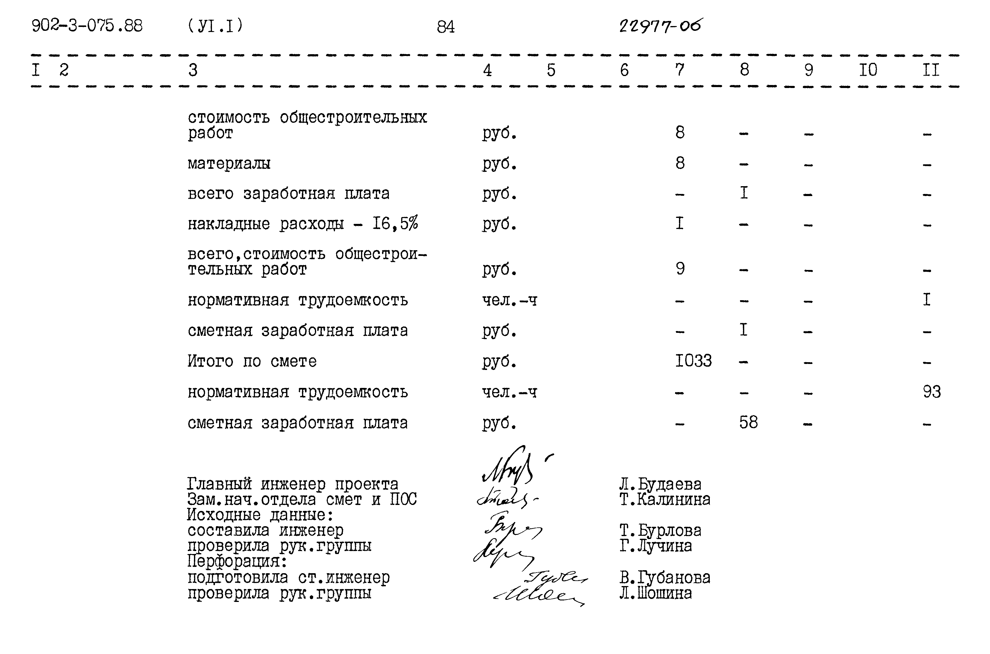 Типовые проектные решения 902-3-075.88