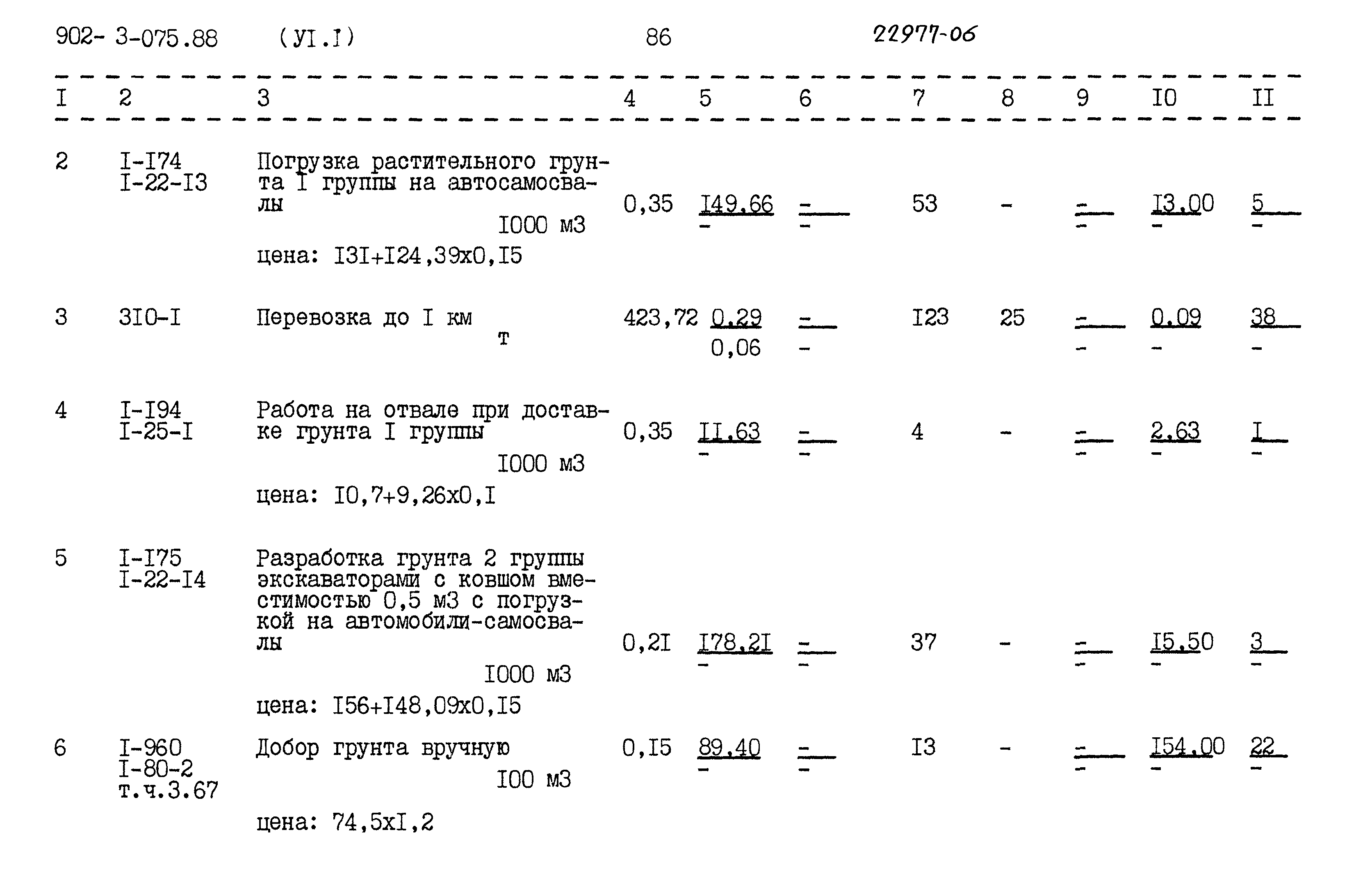 Типовые проектные решения 902-3-075.88